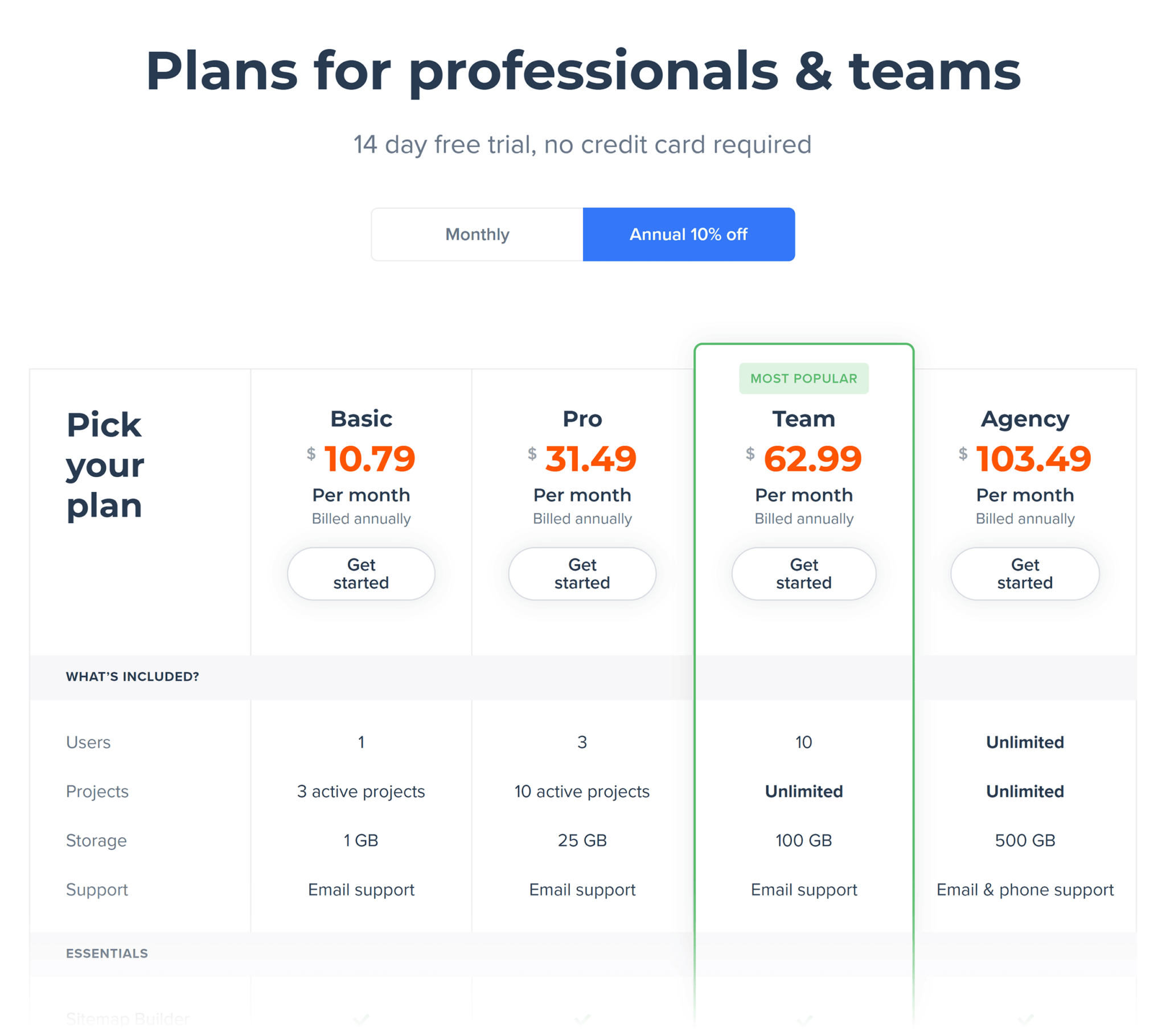 slickplan-pricing Top 8 Sitemap Generator Tools