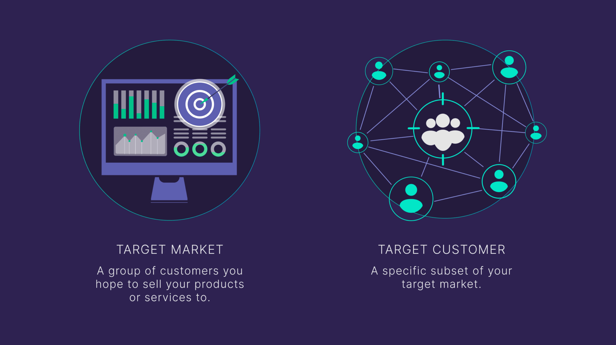 target-market-vs-target-customer Competitor Analysis: Core Principles and How to Conduct One