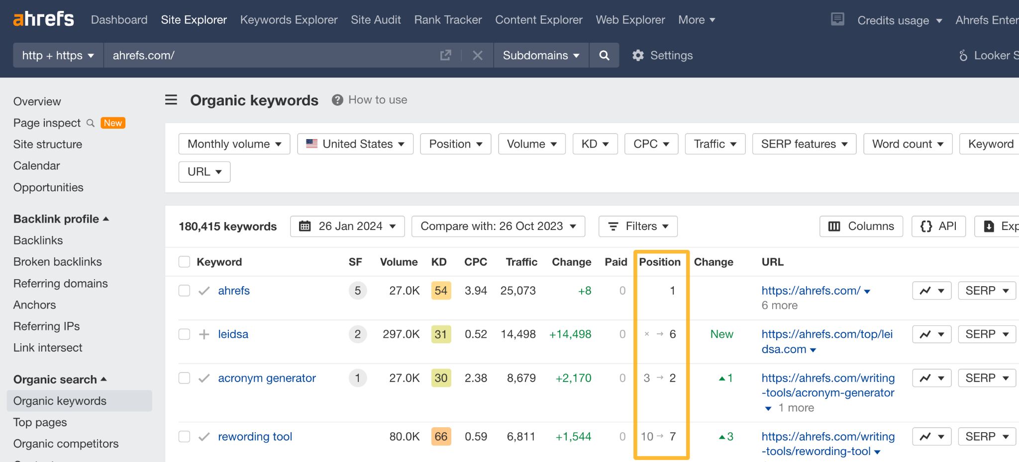 SEO Data. Explained in 5 Minutes, 53 Seconds | How to get SERP data in Ahrefs.