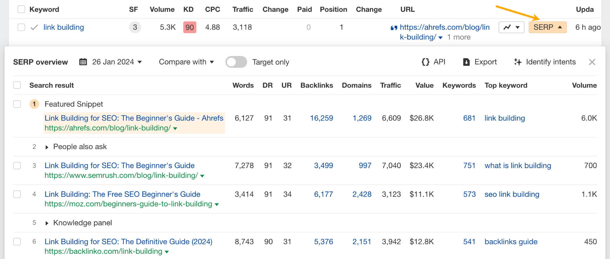 SEO Data. Explained in 5 Minutes, 53 Seconds | How to get SERP data in Ahrefs (2).