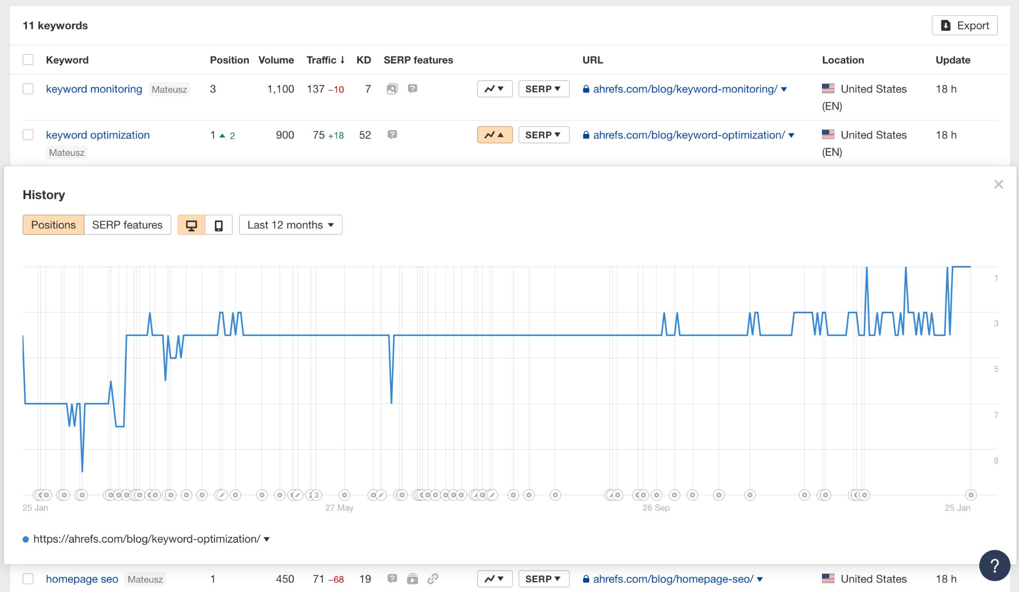 SEO Data. Explained in 5 Minutes, 53 Seconds | How to get SERP data in Ahrefs' Rank Tracker.