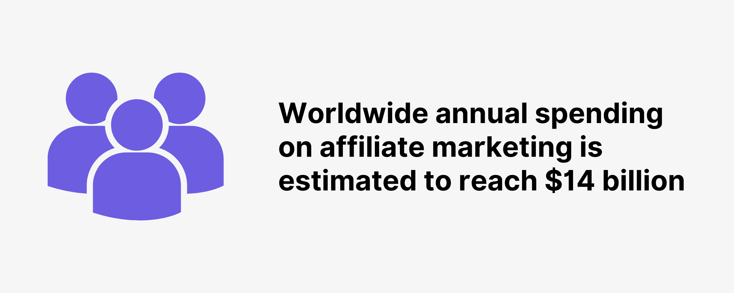 16 Key Affiliate Marketing Statistics
