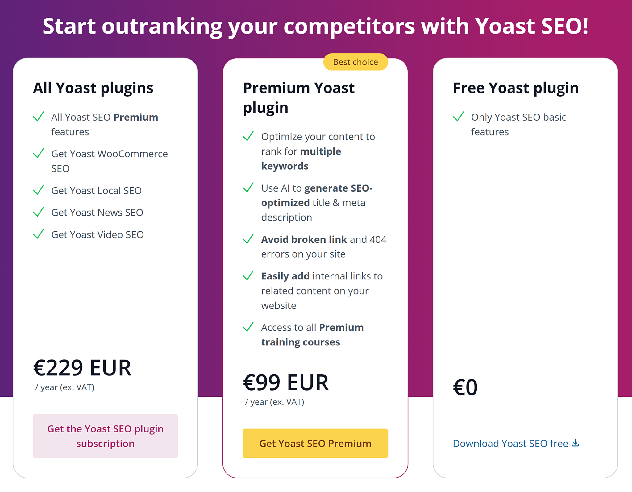 yoast-wordpress-plugin-pricing Top 8 Sitemap Generator Tools