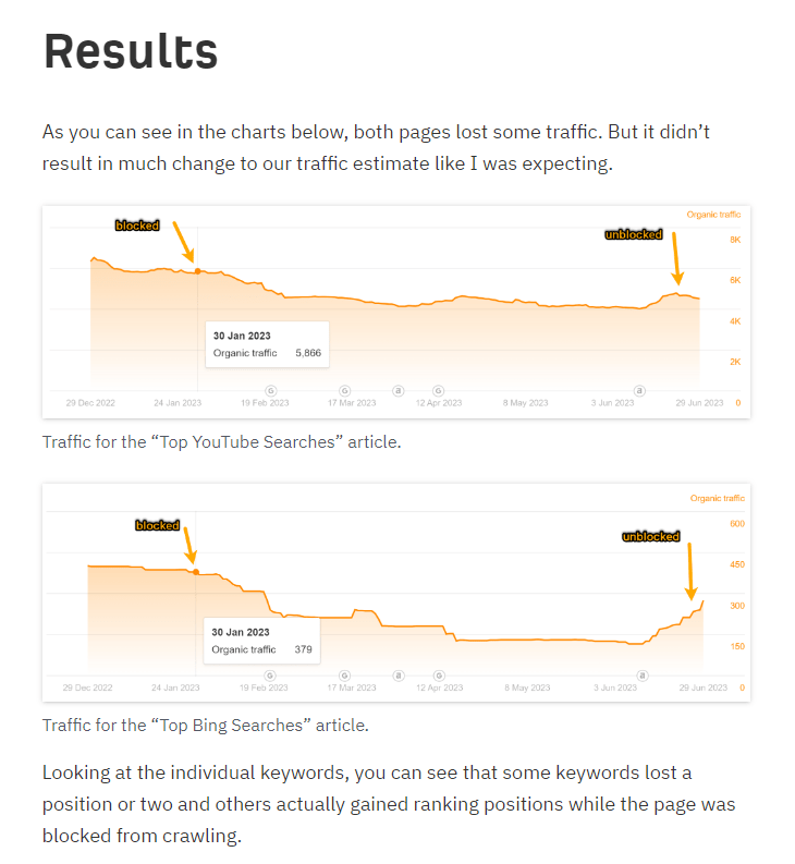 How To Stand Out in an Ocean of AI Content | How To Stand Out in an Ocean of AI Content |