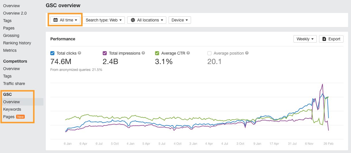 Steal Our SEO API Stack For Easy SEO Automation | Ahrefs' integration with GSC store data beyond 16 months.