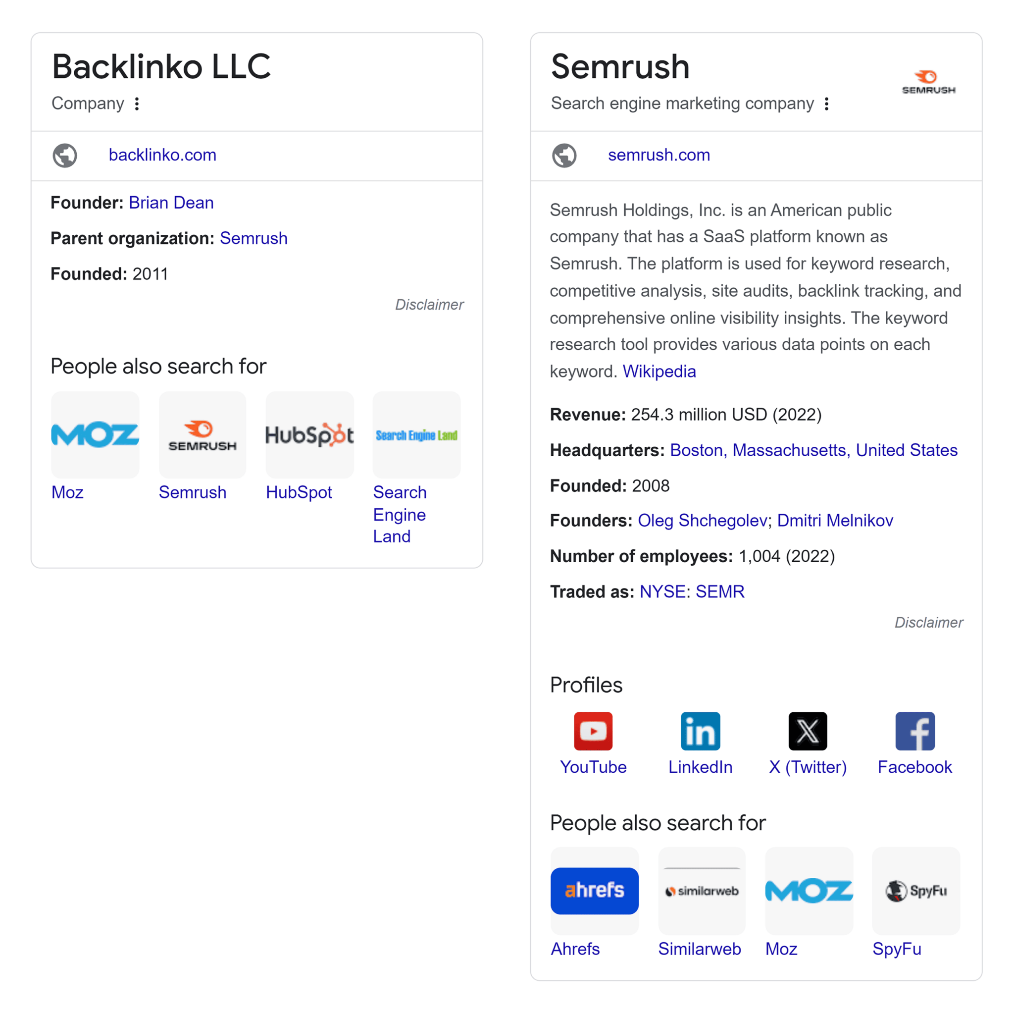 backlinko-vs-semrush-knowledge-pannels Schema Markup Guide: Help Search Engines Help You