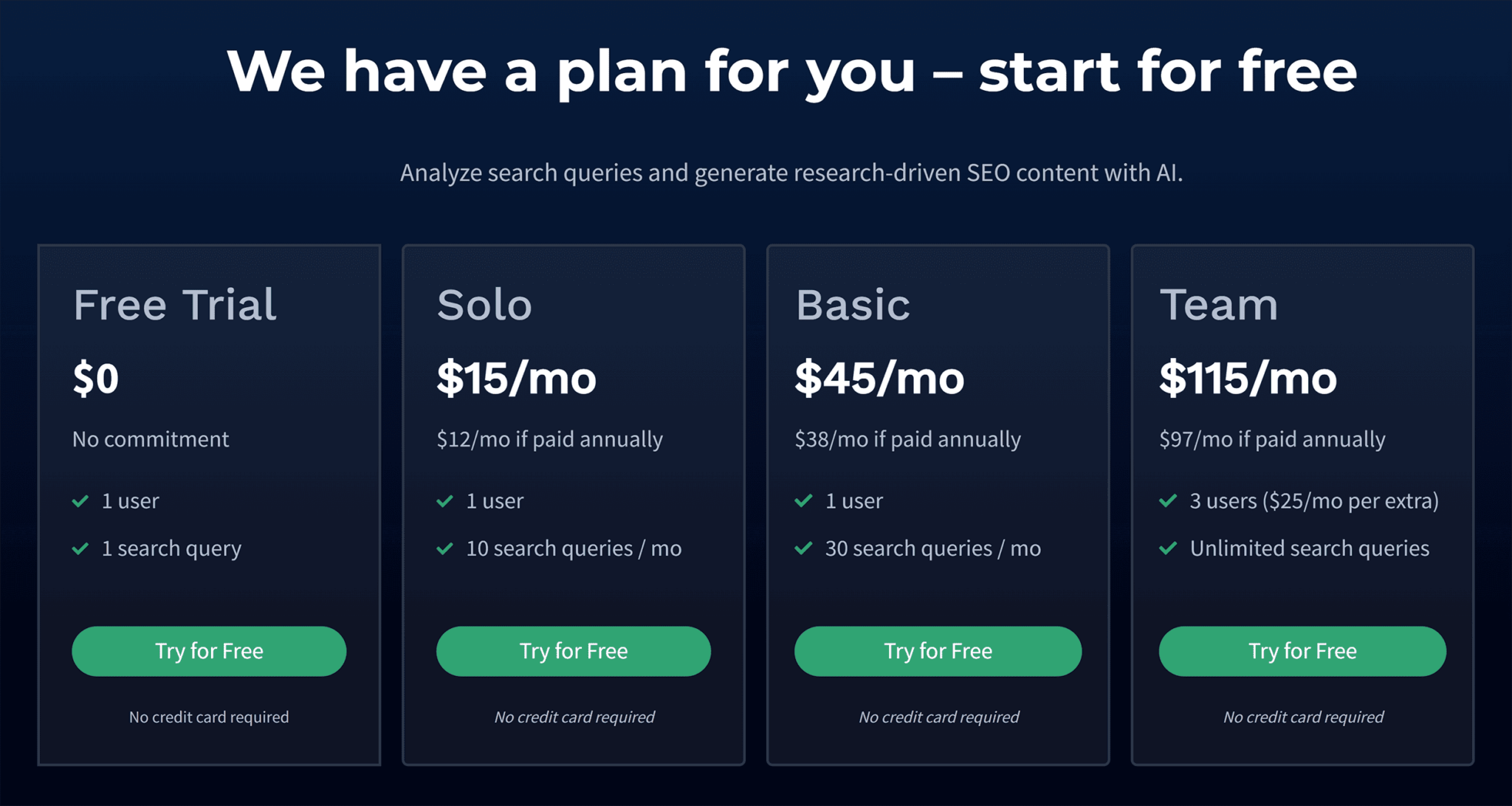 frase-pricing 9 Powerful SEO Software Tools Used by 7-Figure Agencies