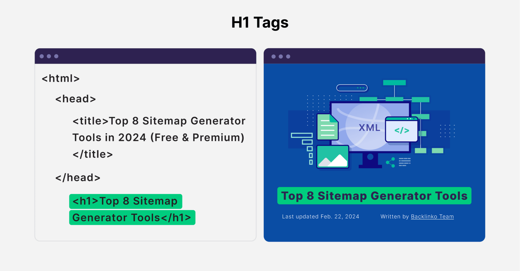 h1-tag-example