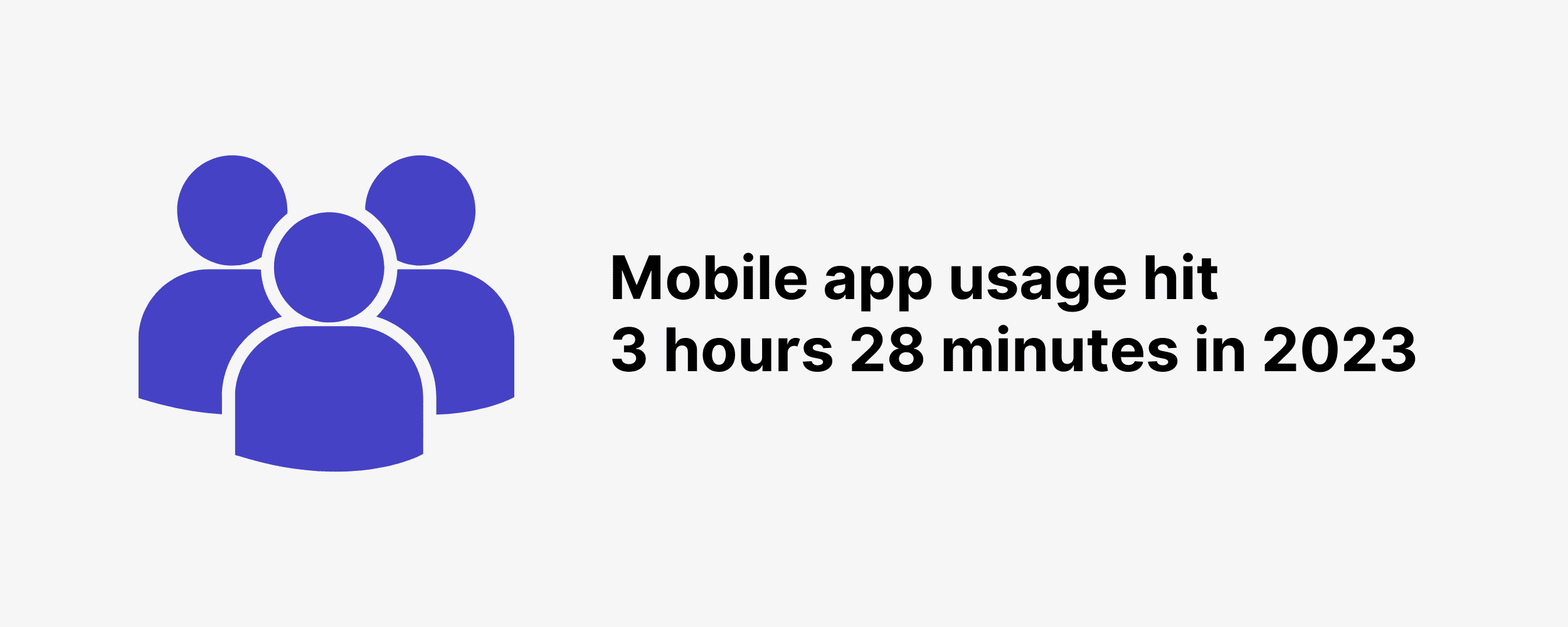 Mobile app usage hit 3 hours 28 minutes in 2023 Mobile app usage hit 3 hours 28 minutes in 2023