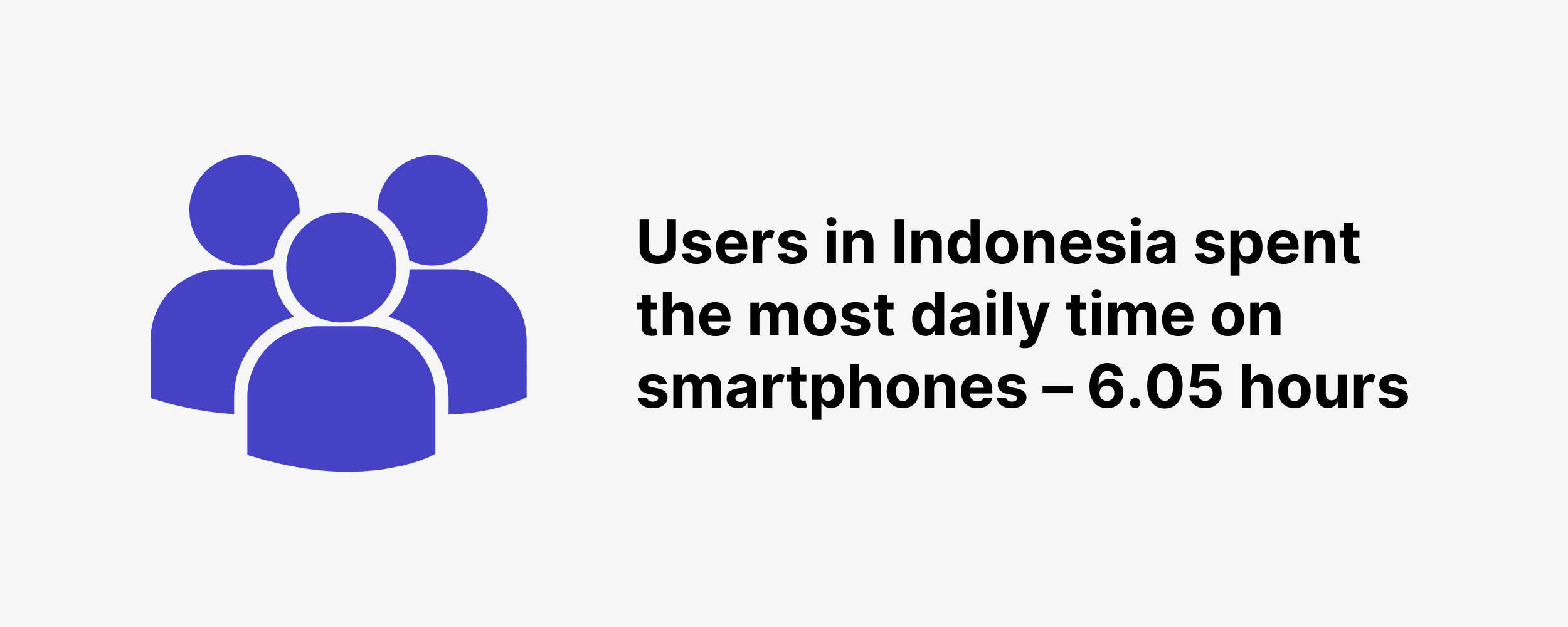 Users in Indonesia spent the most daily time on smartphones – 6.05 hours Users in Indonesia spent the most daily time on smartphones – 6.05 hours