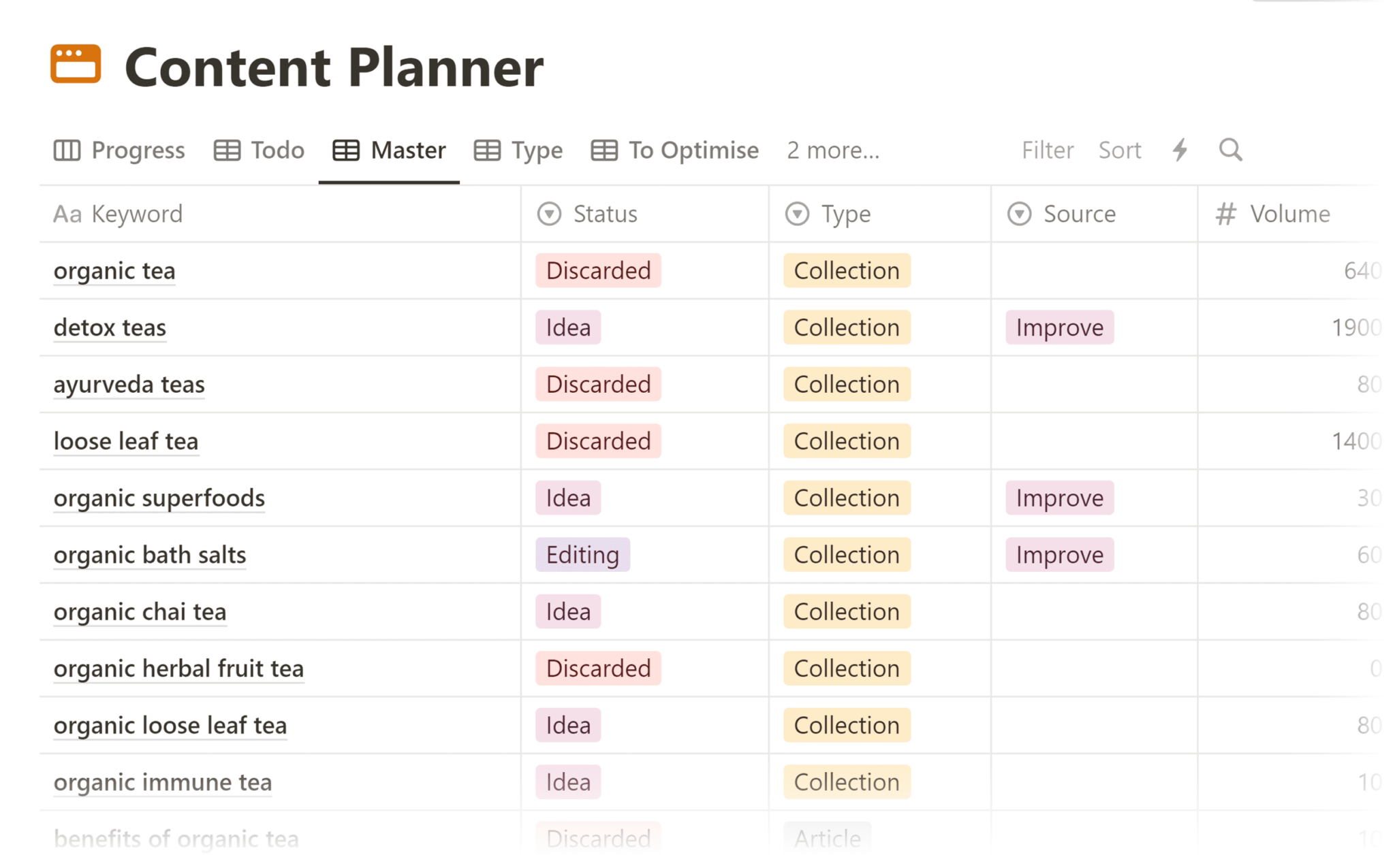 notion-content-planner 9 Powerful SEO Software Tools Used by 7-Figure Agencies