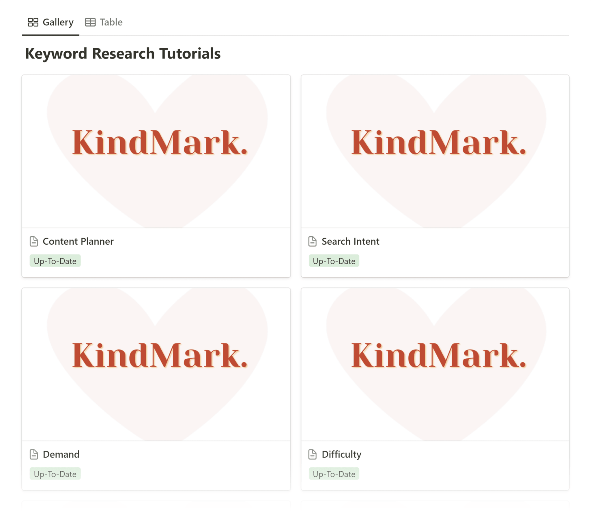 notion-knowledge-base 9 Powerful SEO Software Tools Used by 7-Figure Agencies
