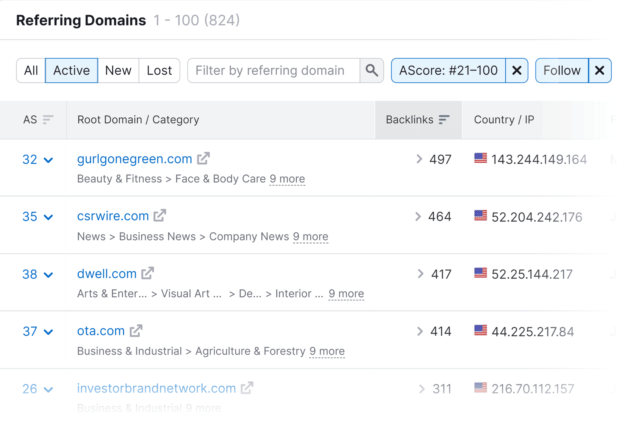 referring-domains-report-filters 9 Powerful SEO Software Tools Used by 7-Figure Agencies