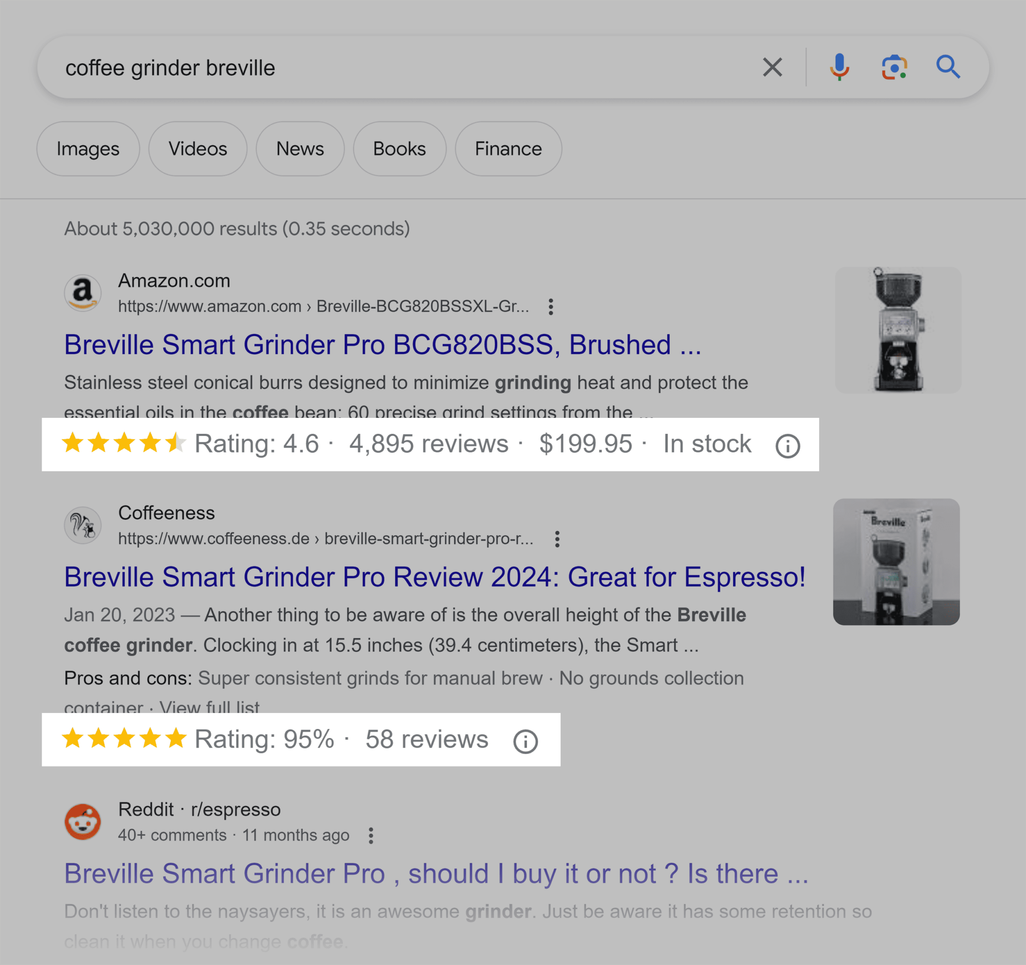 schema-in-google-serp Schema Markup Guide: Help Search Engines Help You
