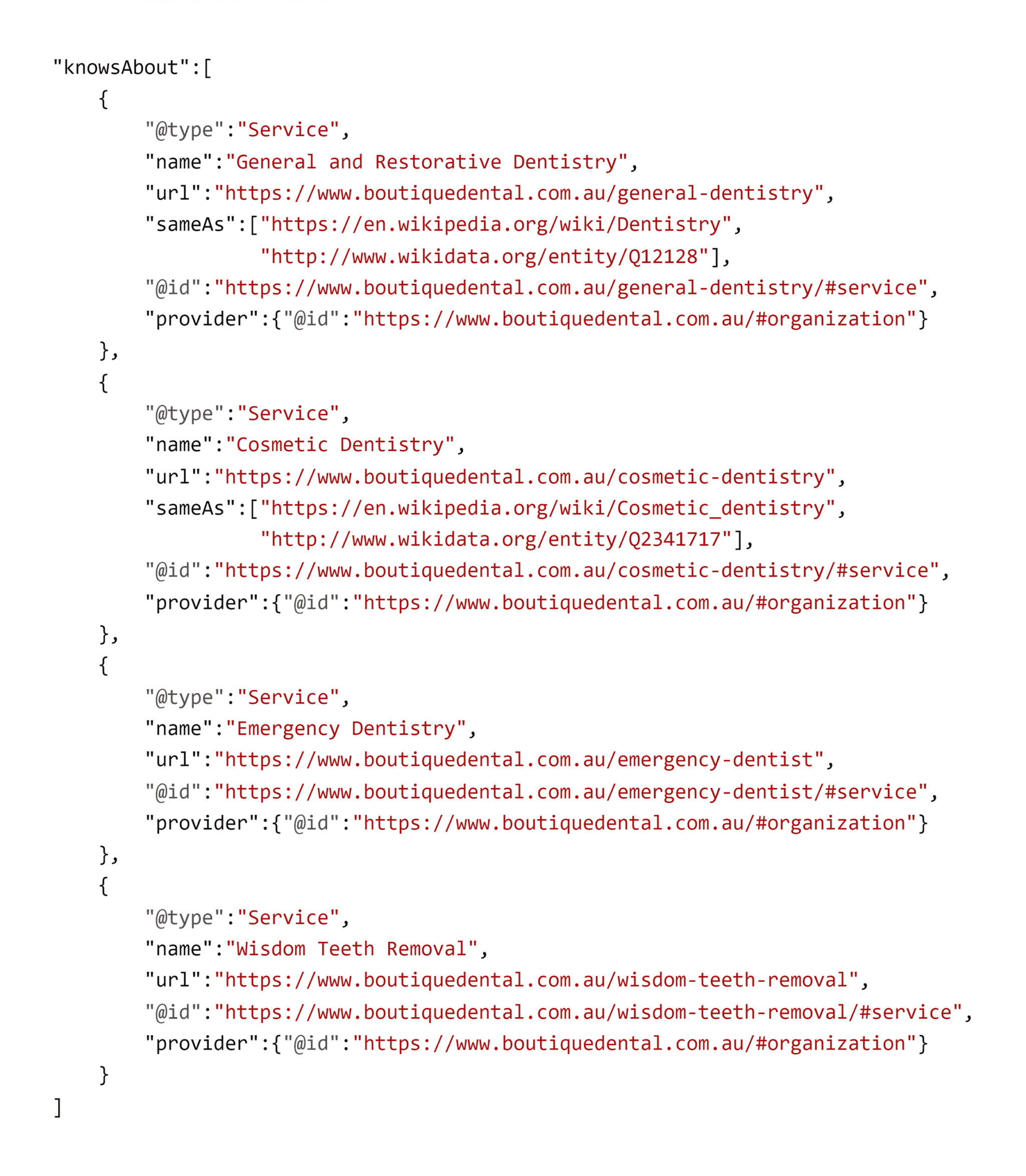 schema-knowsabout Schema Markup Guide: Help Search Engines Help You