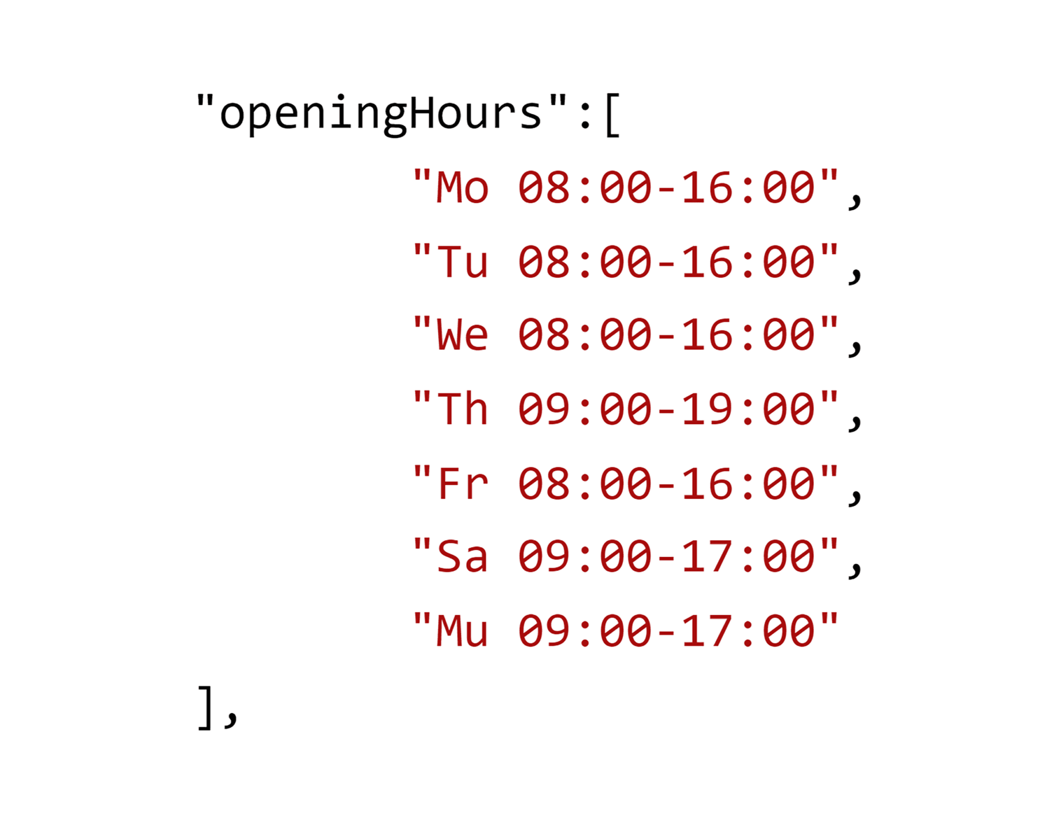 schema-opening-hours Schema Markup Guide: Help Search Engines Help You