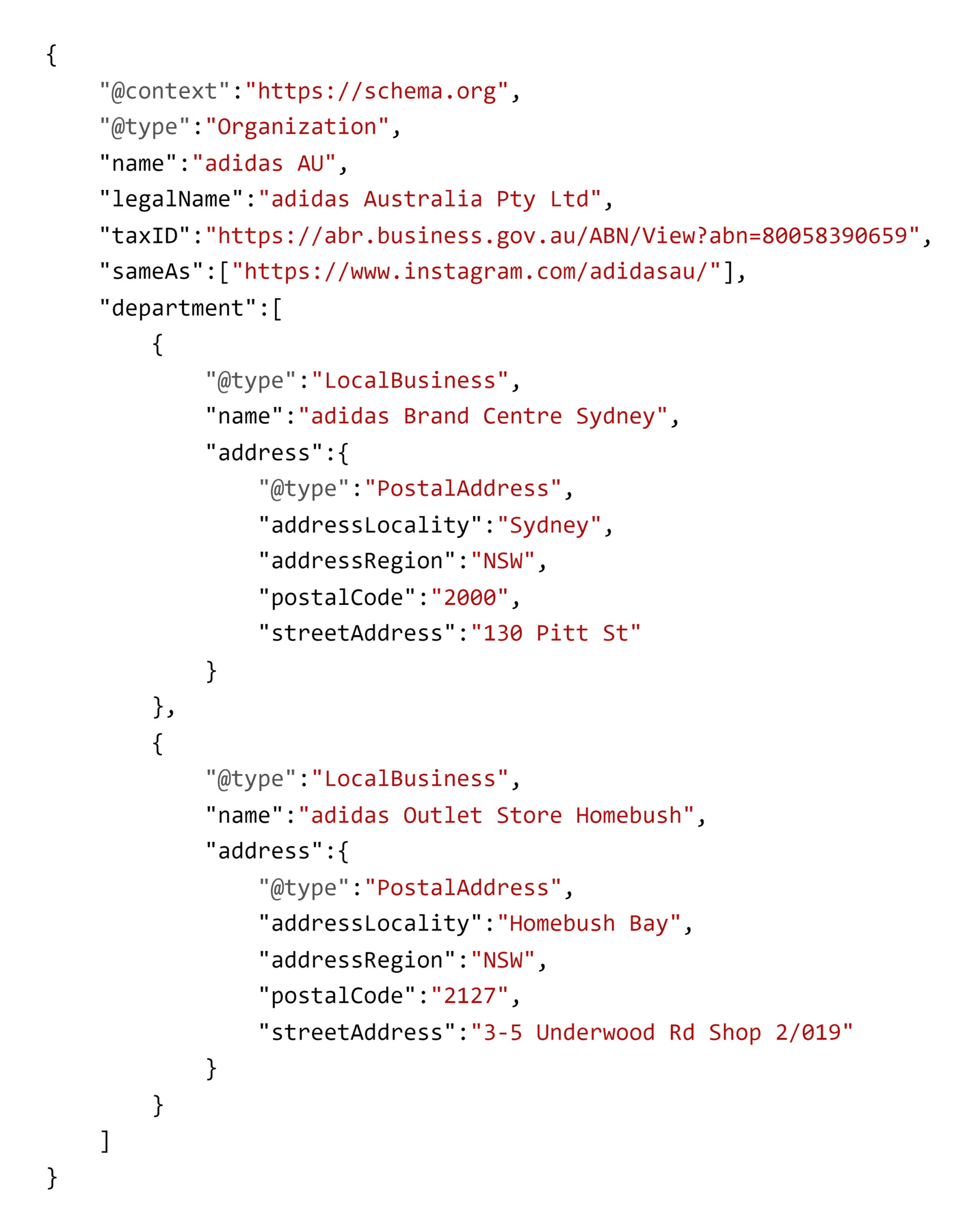schema-organization Schema Markup Guide: Help Search Engines Help You