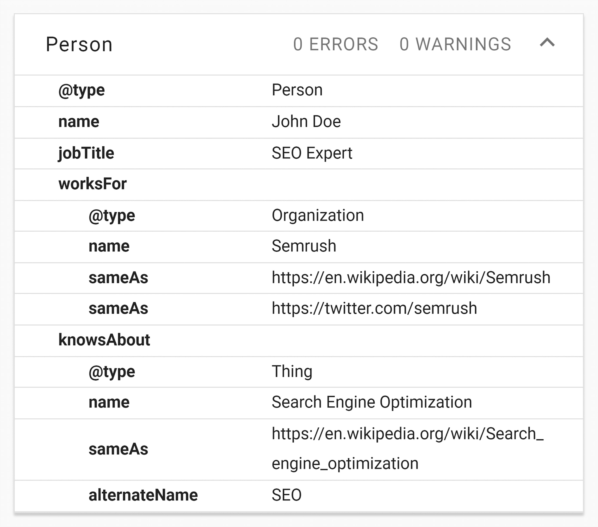 schema-validation Schema Markup Guide: Help Search Engines Help You