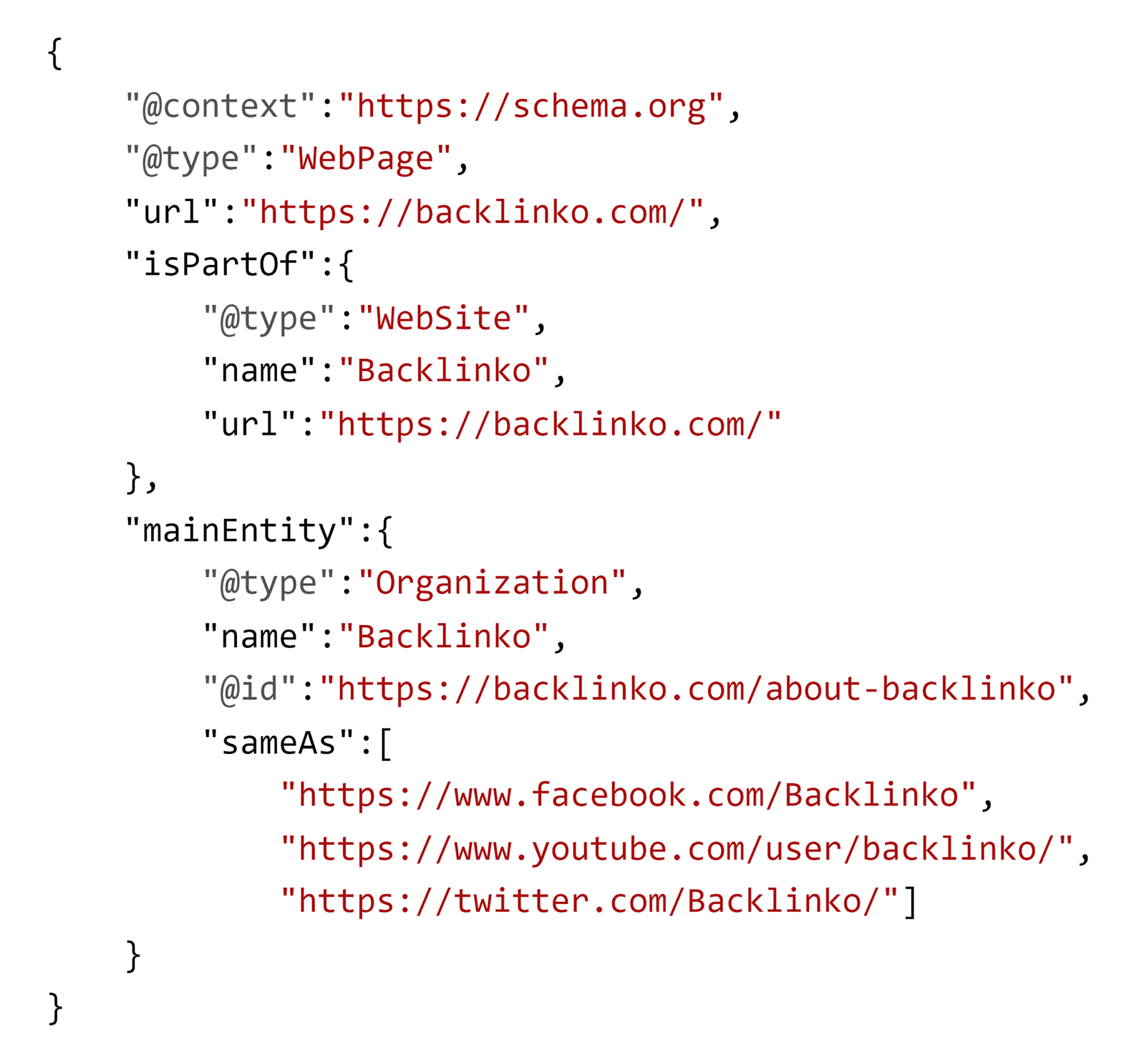 schema-webpage Schema Markup Guide: Help Search Engines Help You
