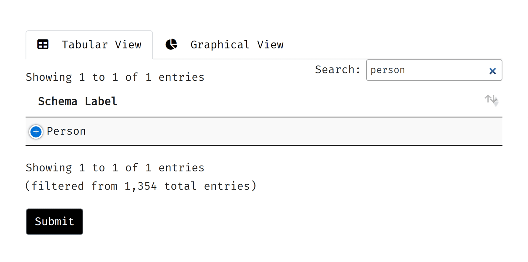 schemantra-person Schema Markup Guide: Help Search Engines Help You