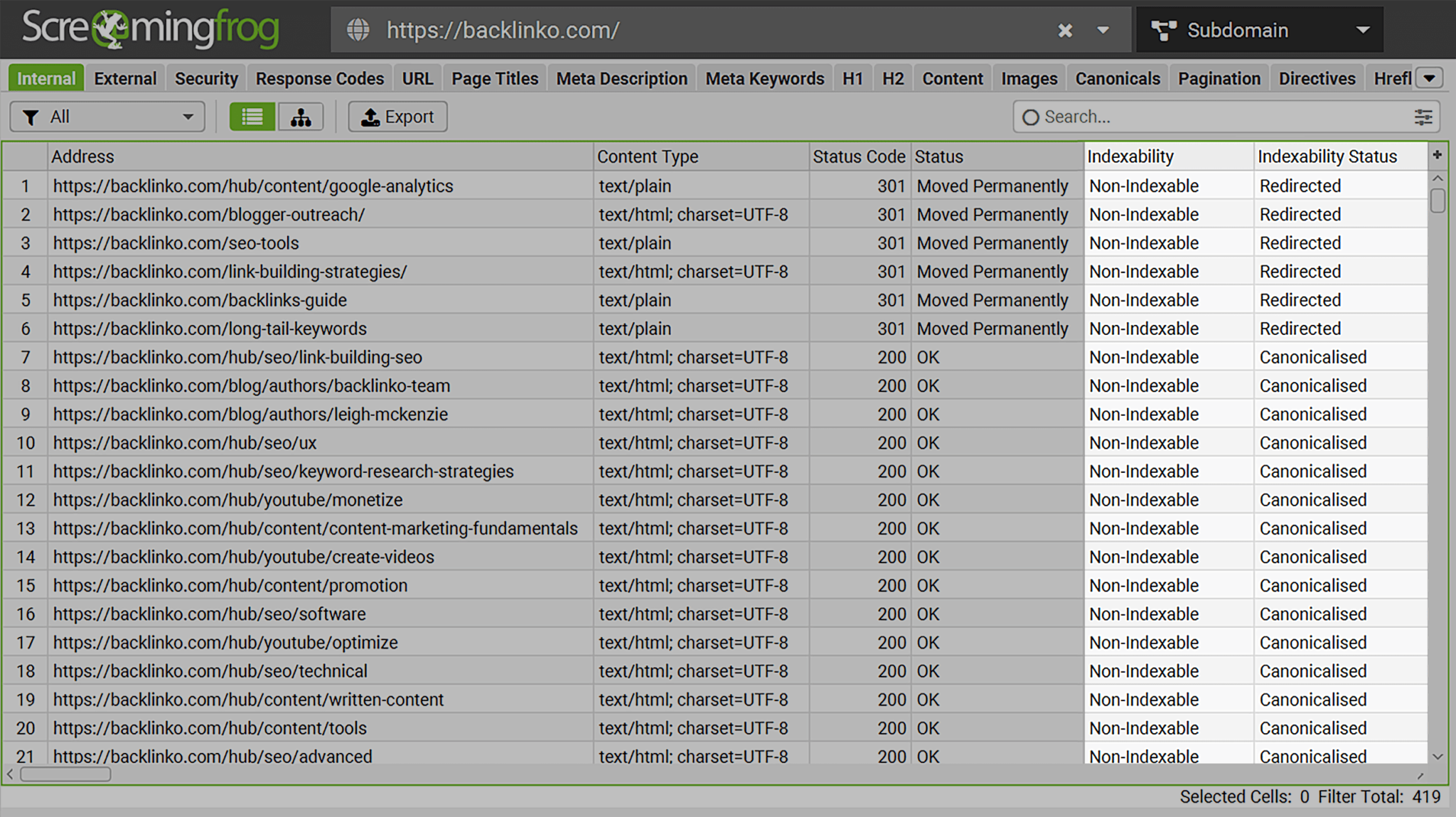 screamingfrog-indexbility 9 Powerful SEO Software Tools Used by 7-Figure Agencies