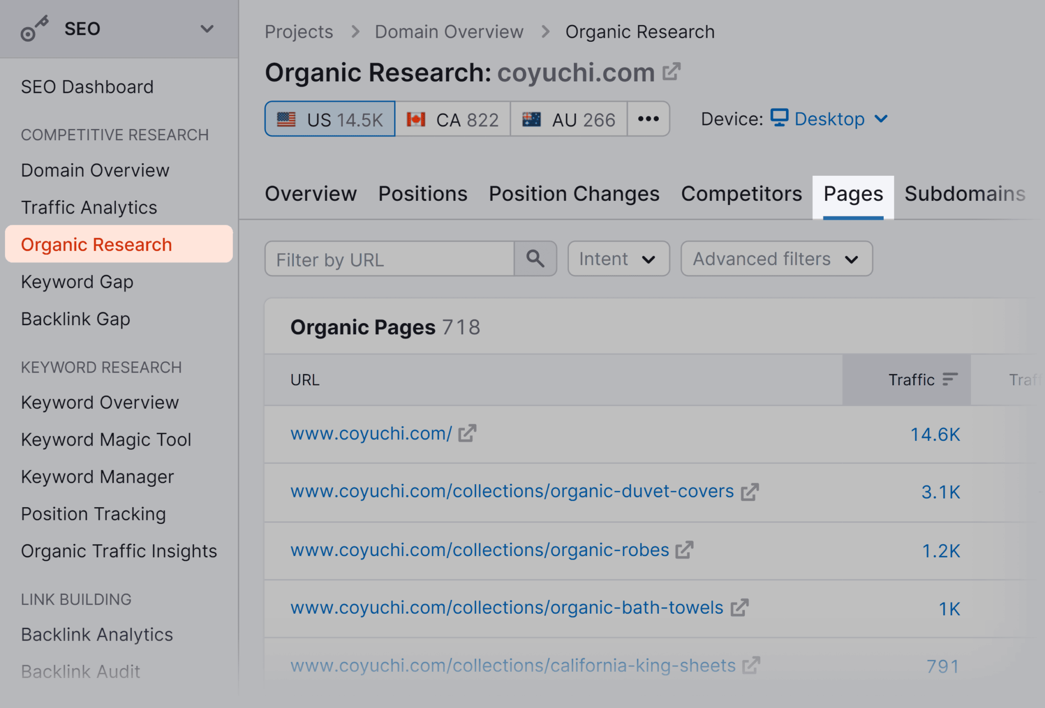 semrush-organic-research-pages 9 Powerful SEO Software Tools Used by 7-Figure Agencies