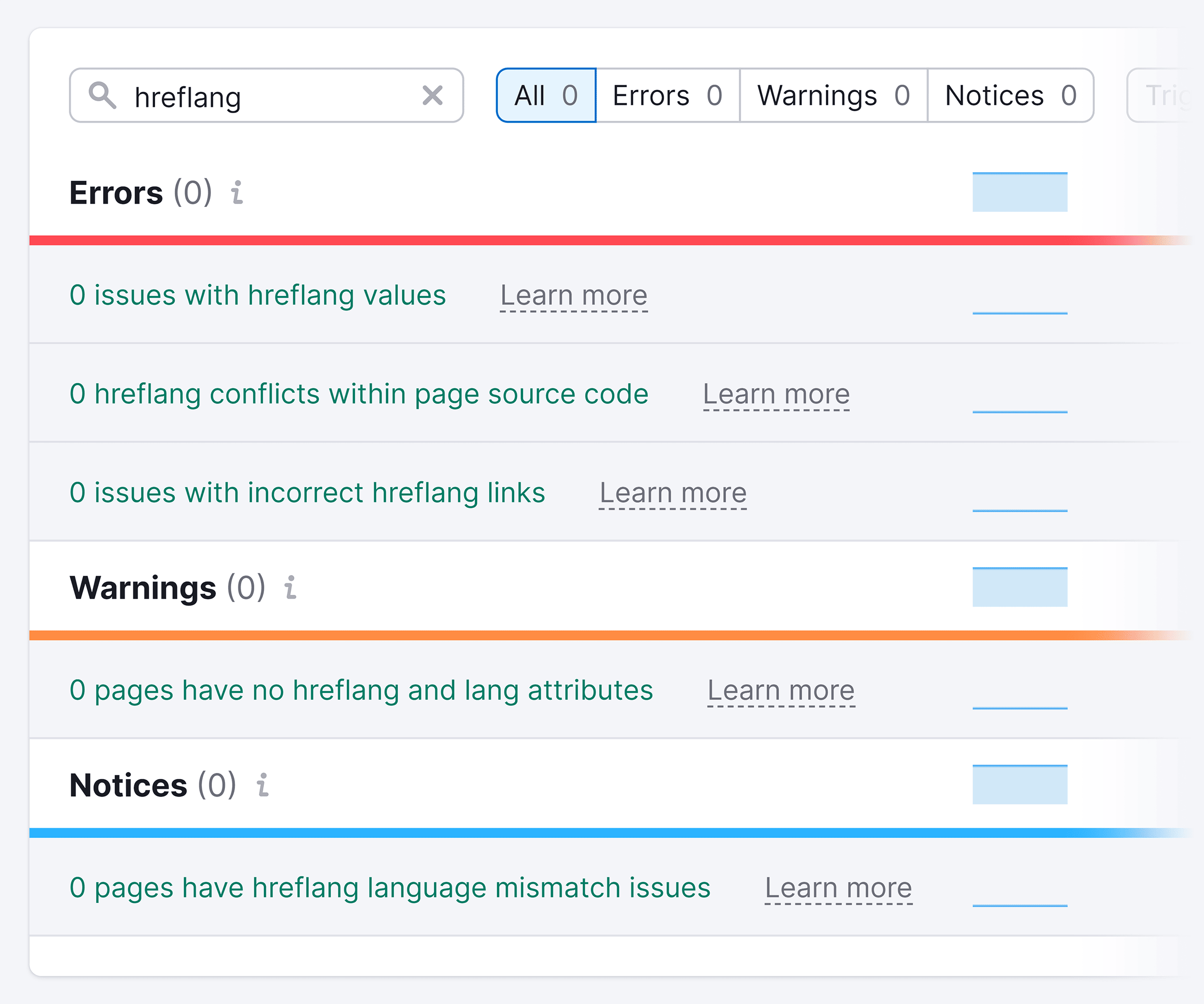 Site Audit – hreflang issues