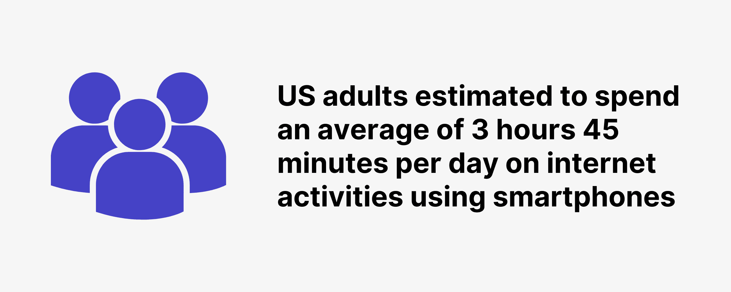 US adults estimated to spend an average of 3 hours 45 minutes per day on internet activities using smartphones US adults estimated to spend an average of 3 hours 45 minutes per day on internet activities using smartphones