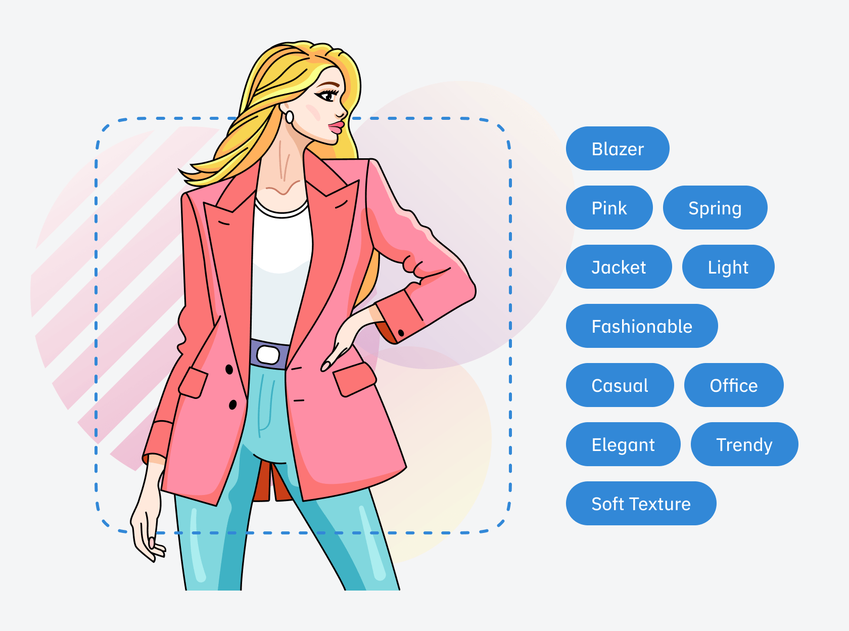 Steal Our SEO API Stack For Easy SEO Automation | Visual representation of tagging and classifying ecommerce images with GPT-4