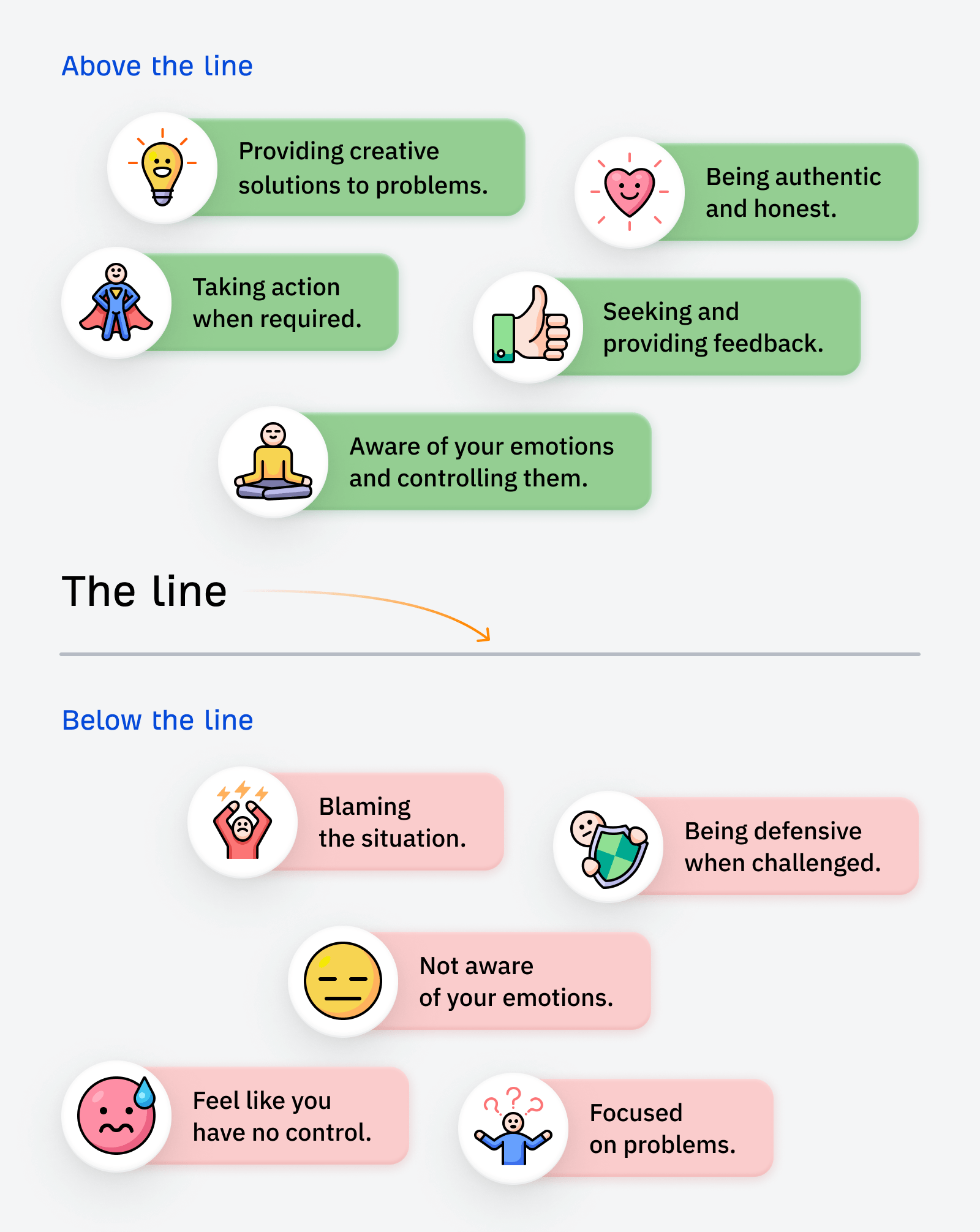How to Become an SEO Lead (10 Tips That Advanced My Career) | Above and below the line thinking
