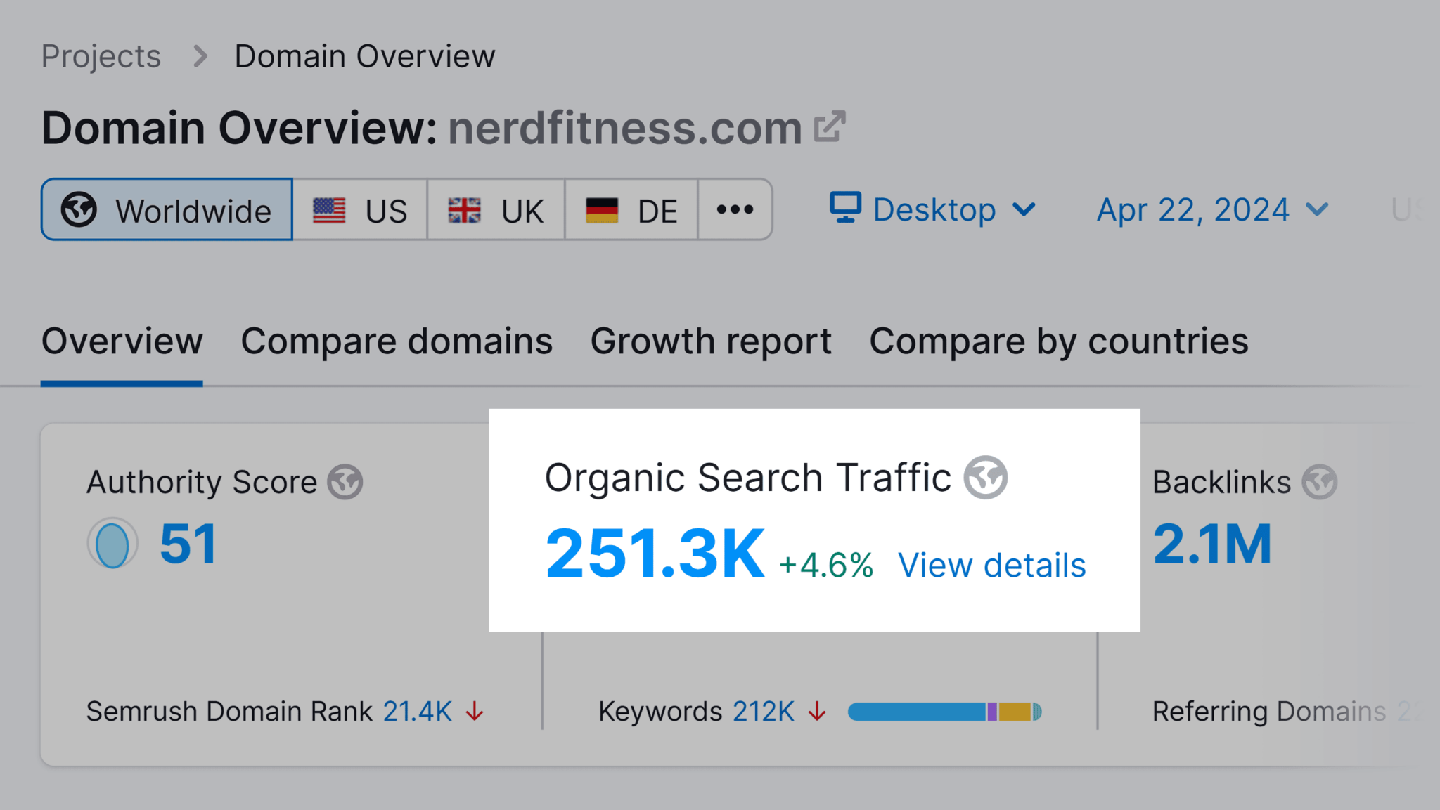 domain-overview-nerdfitness How to Develop Your Brand’s Tone of Voice (Examples + Template)