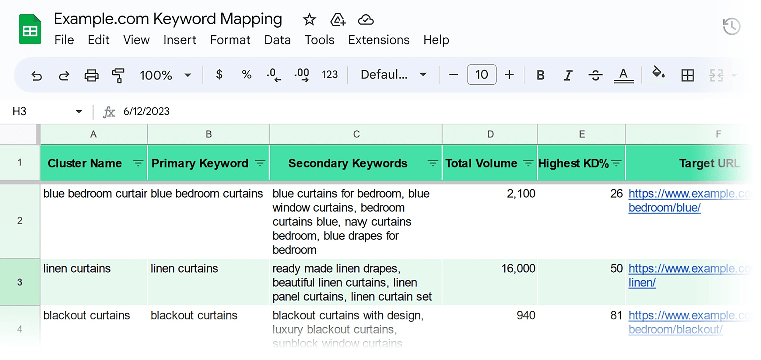 Semrush – Keyword Mapping Template Semrush – Keyword Mapping Template