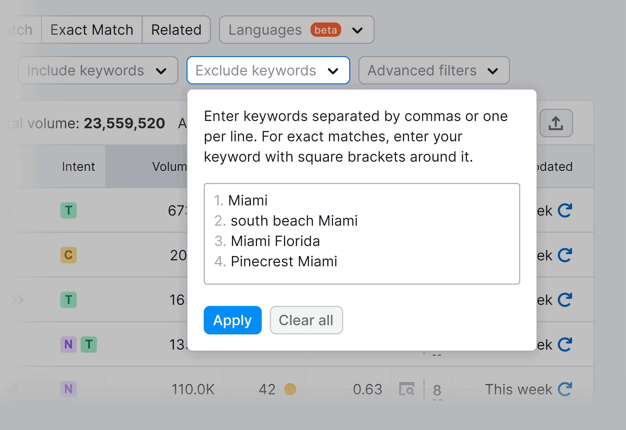 Keyword Magic Tool – Exclude keywords Keyword Magic Tool – Exclude keywords