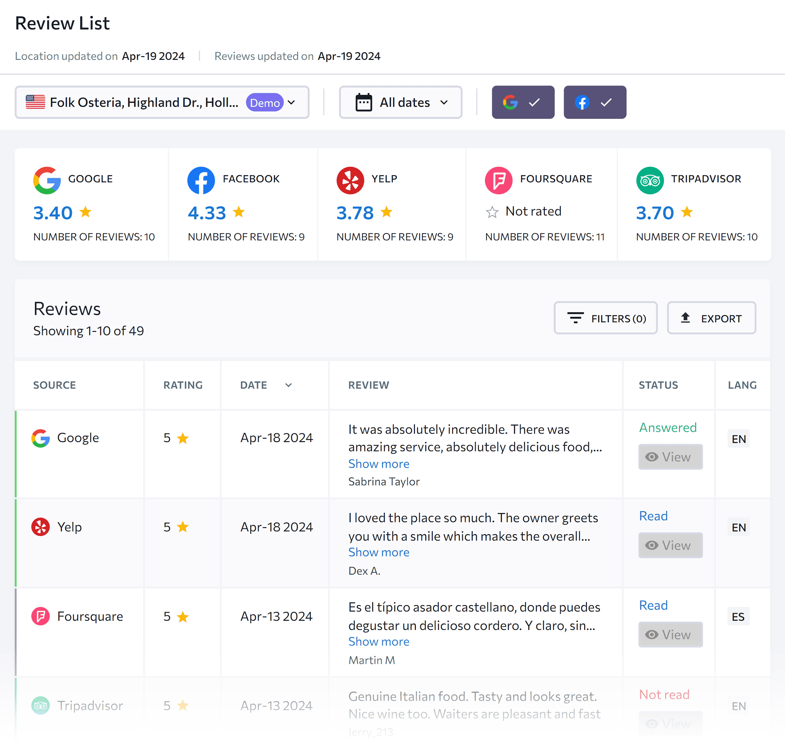 SE Ranking – Reviews