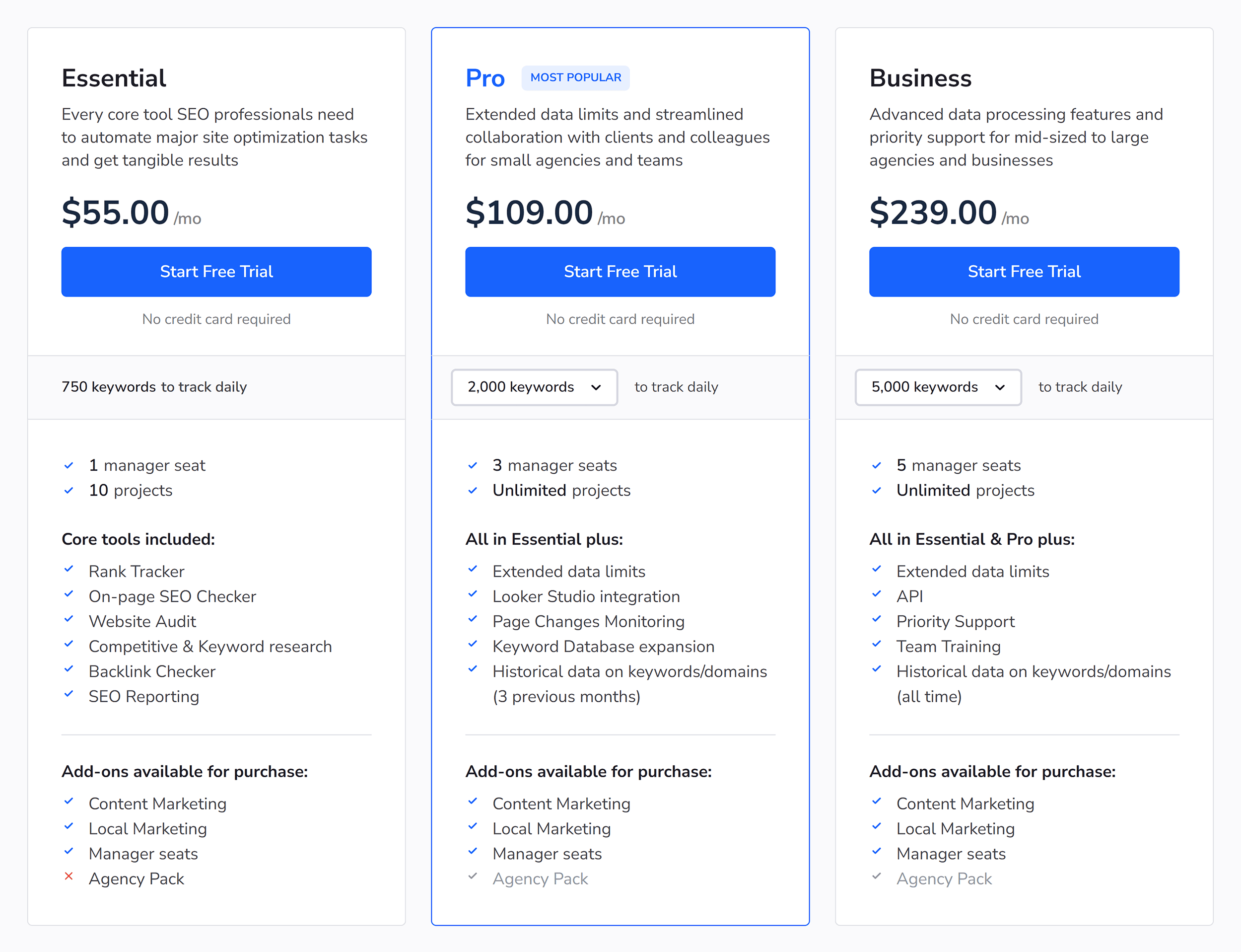 SE Ranking – Subscription