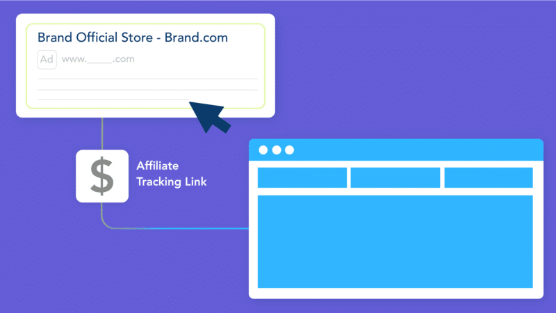 What is ad hijacking and how do you protect your brand from it? by Adthena