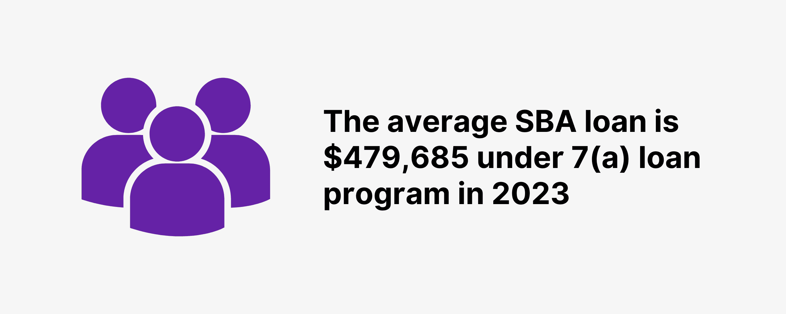 The average SBA loan is $479,685 under 7(a) loan program in 2023 The average SBA loan is $479,685 under 7(a) loan program in 2023