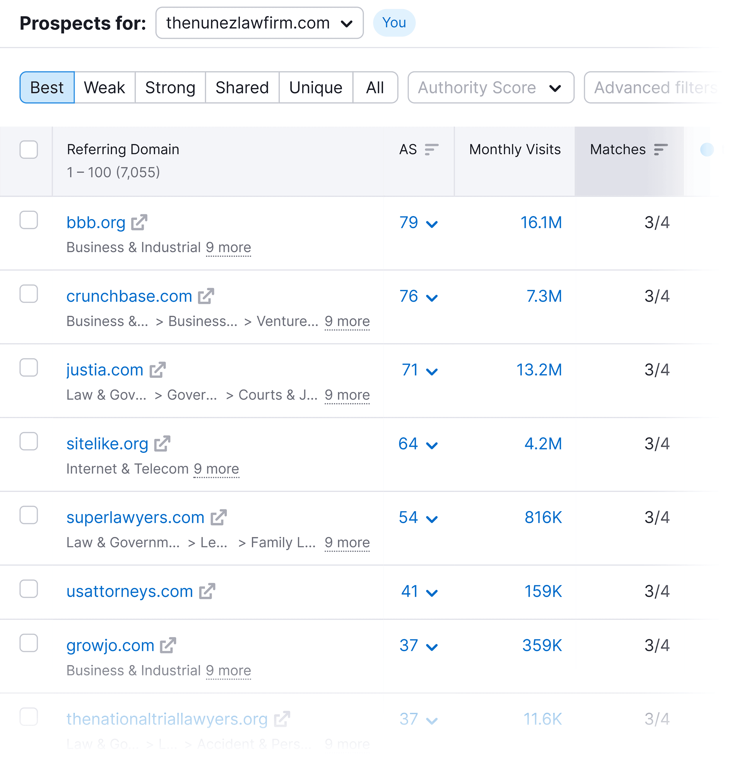 backlink-gap-results Law Firm SEO: A 5-Step Guide to Getting More Leads and Clients |