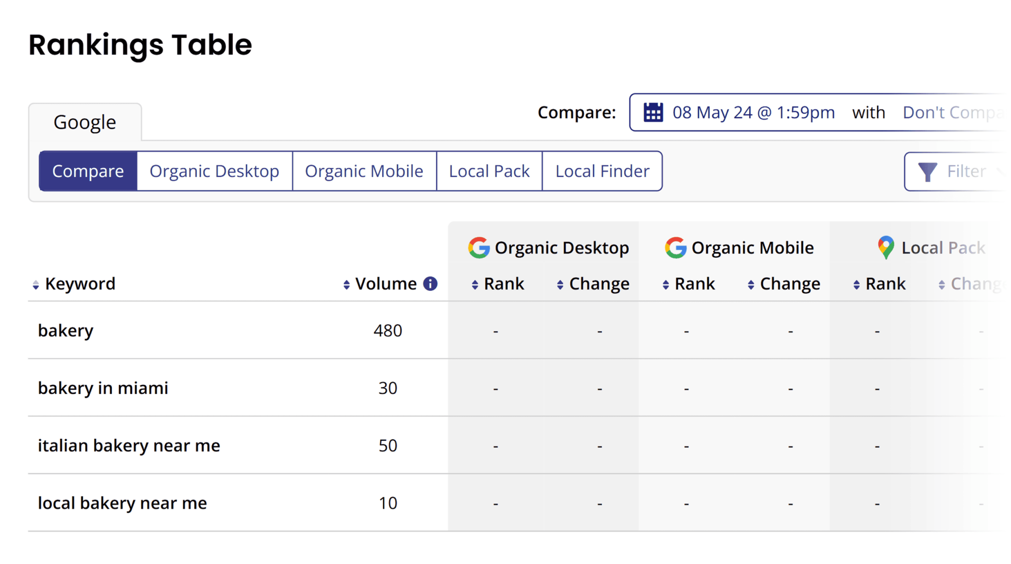 brightlocal-rank-tracker-rankings Top 5 Local Rank Tracker Tools (Tested & Reviewed)