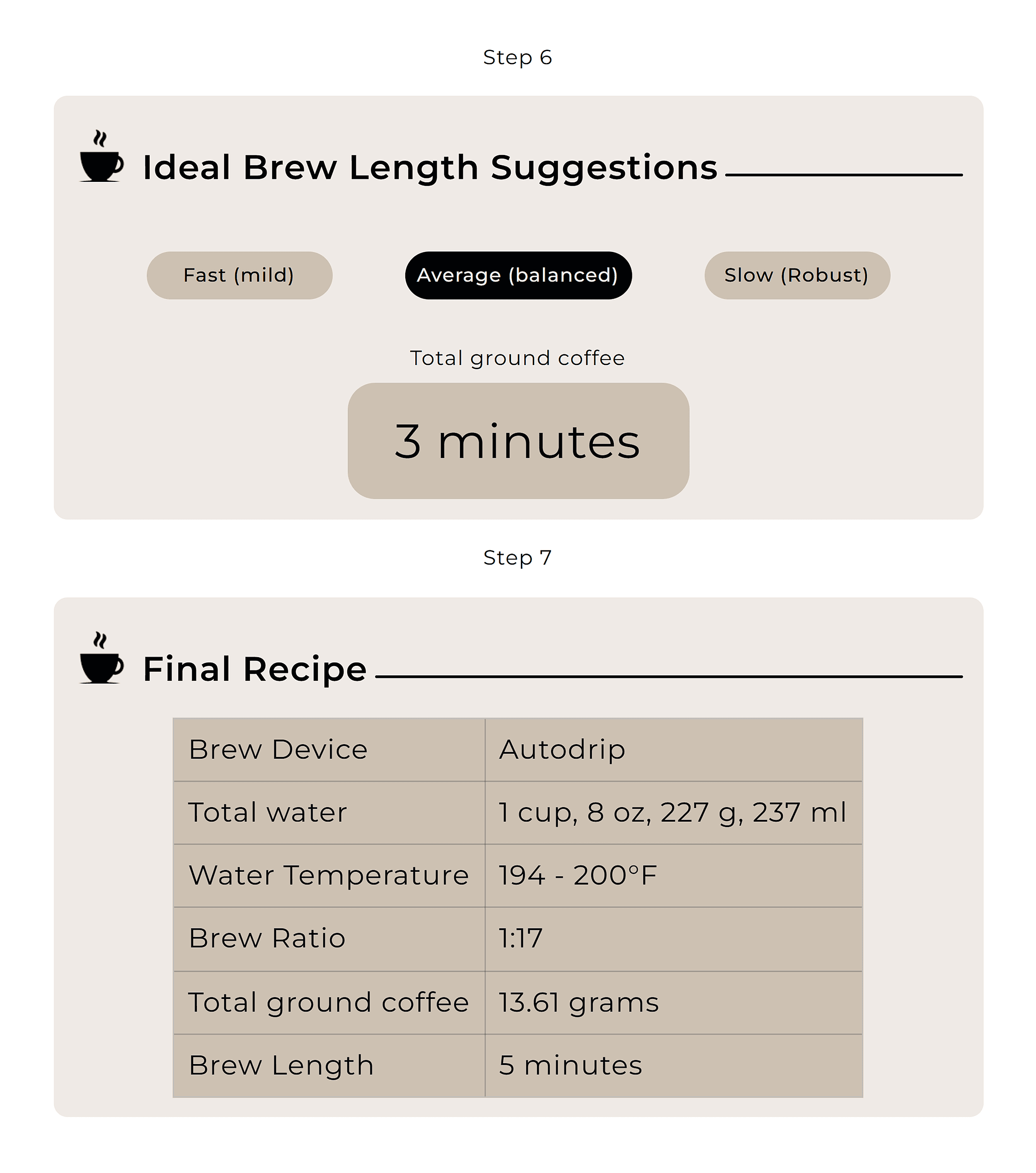 Coffee to Water Ratio Calculator – Steps Coffee to Water Ratio Calculator – Steps