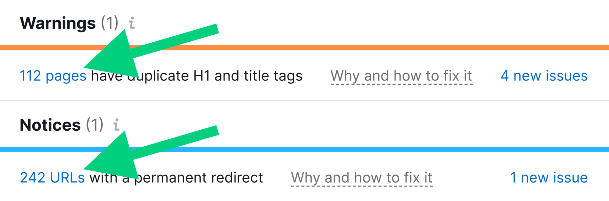 duplicate-issues-warnings What Are Canonical URLs: An In-Depth Guide for SEOs