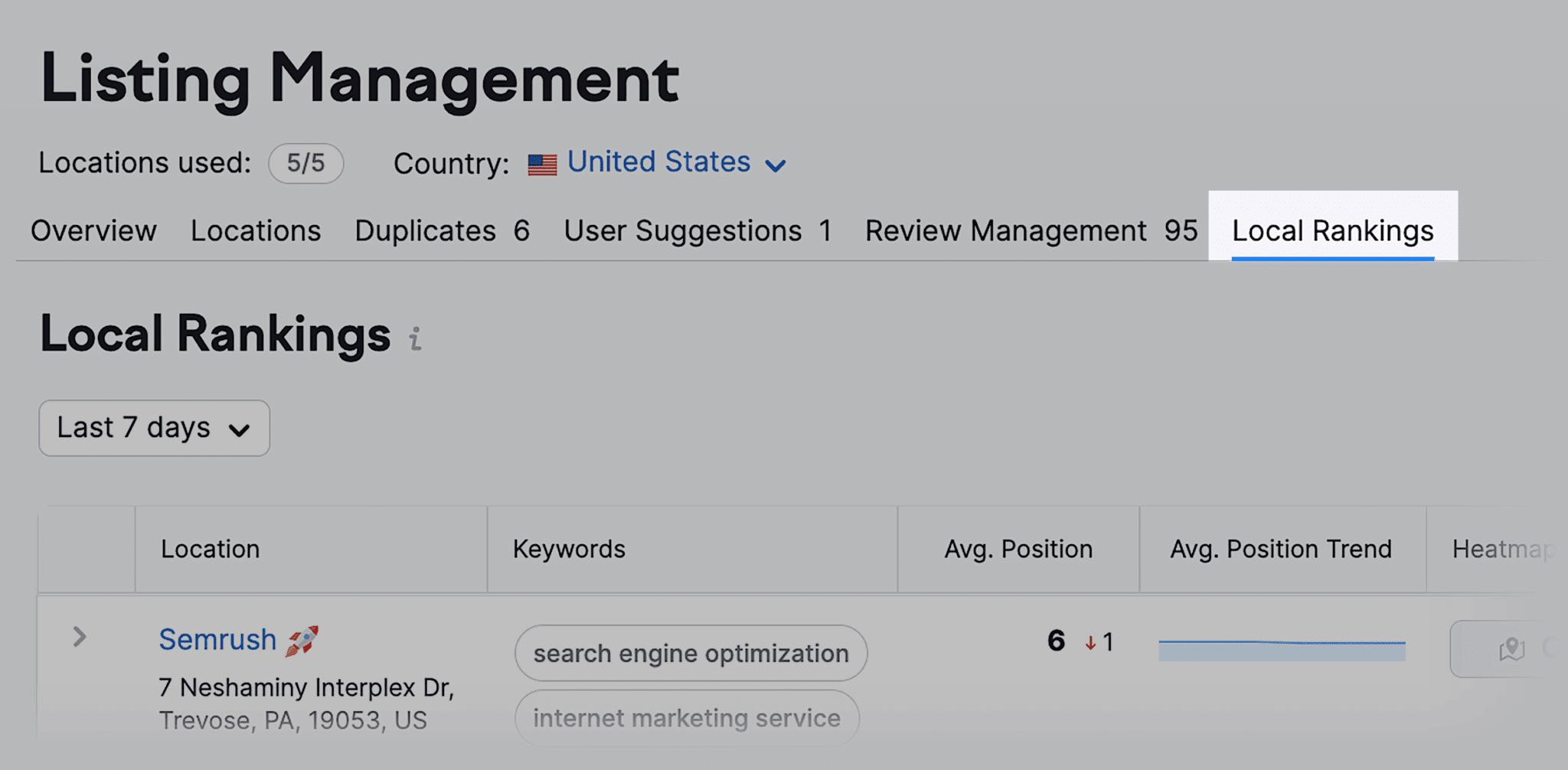 listing-management-local-rankings Top 5 Local Rank Tracker Tools (Tested & Reviewed)