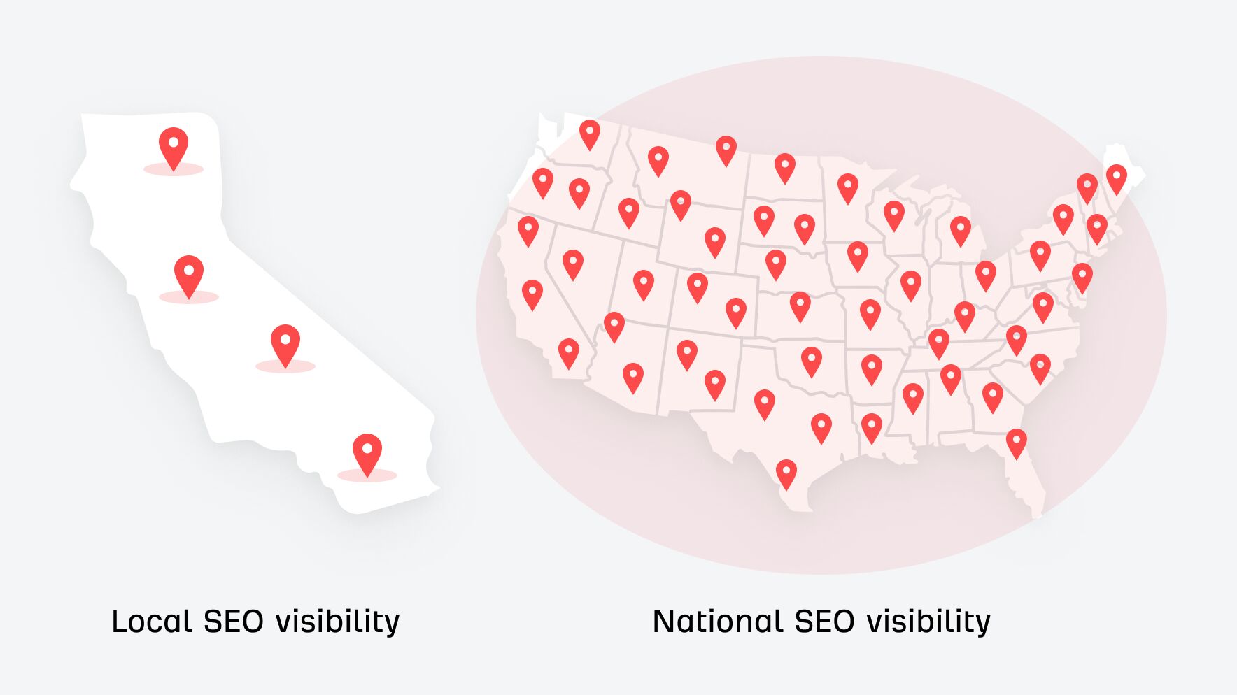 local-vs-national-seo-visibility Franchise SEO: Local and National Growth Strategies for Franchises