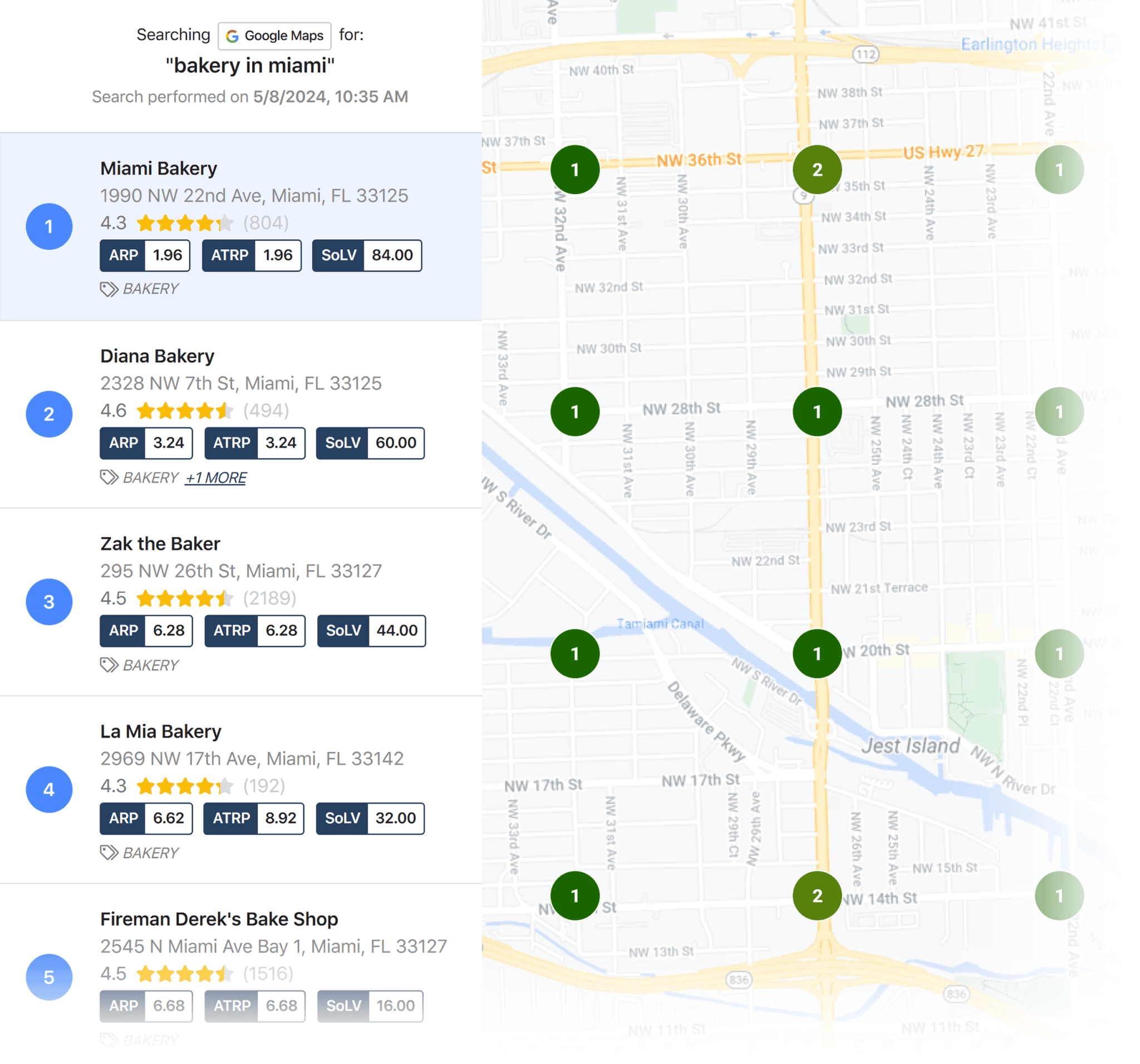 localfalcon-competitor-report Top 5 Local Rank Tracker Tools (Tested & Reviewed)