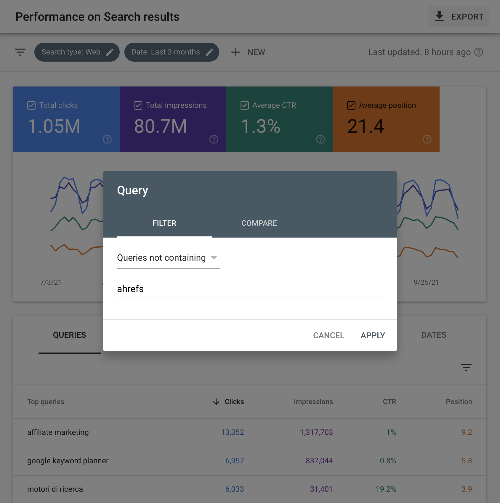Steal Our SEO Report Template (Inspired by SEO Experts) | Query filter in GSC
