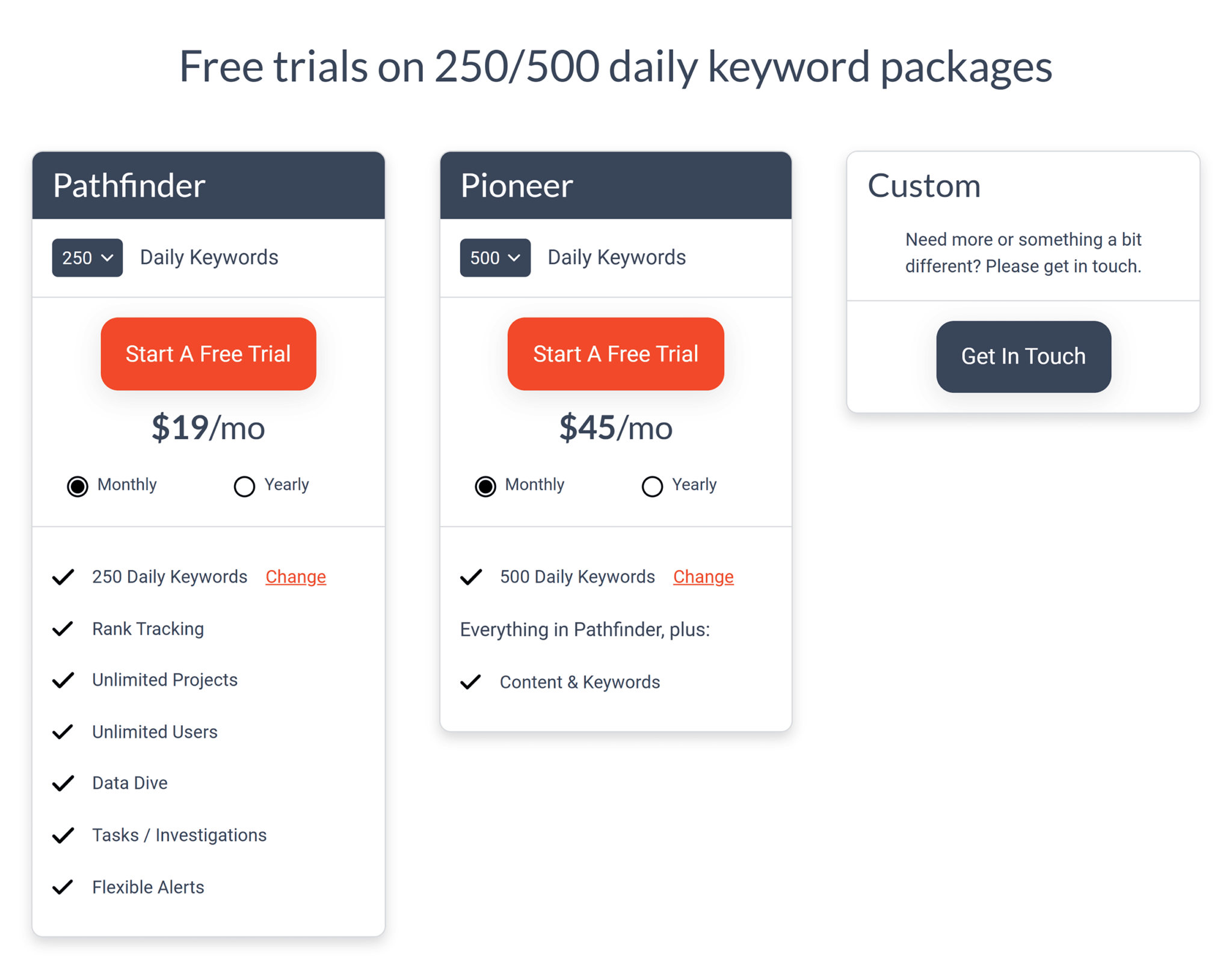 rankcaddy-pricing Top 5 Local Rank Tracker Tools (Tested & Reviewed)