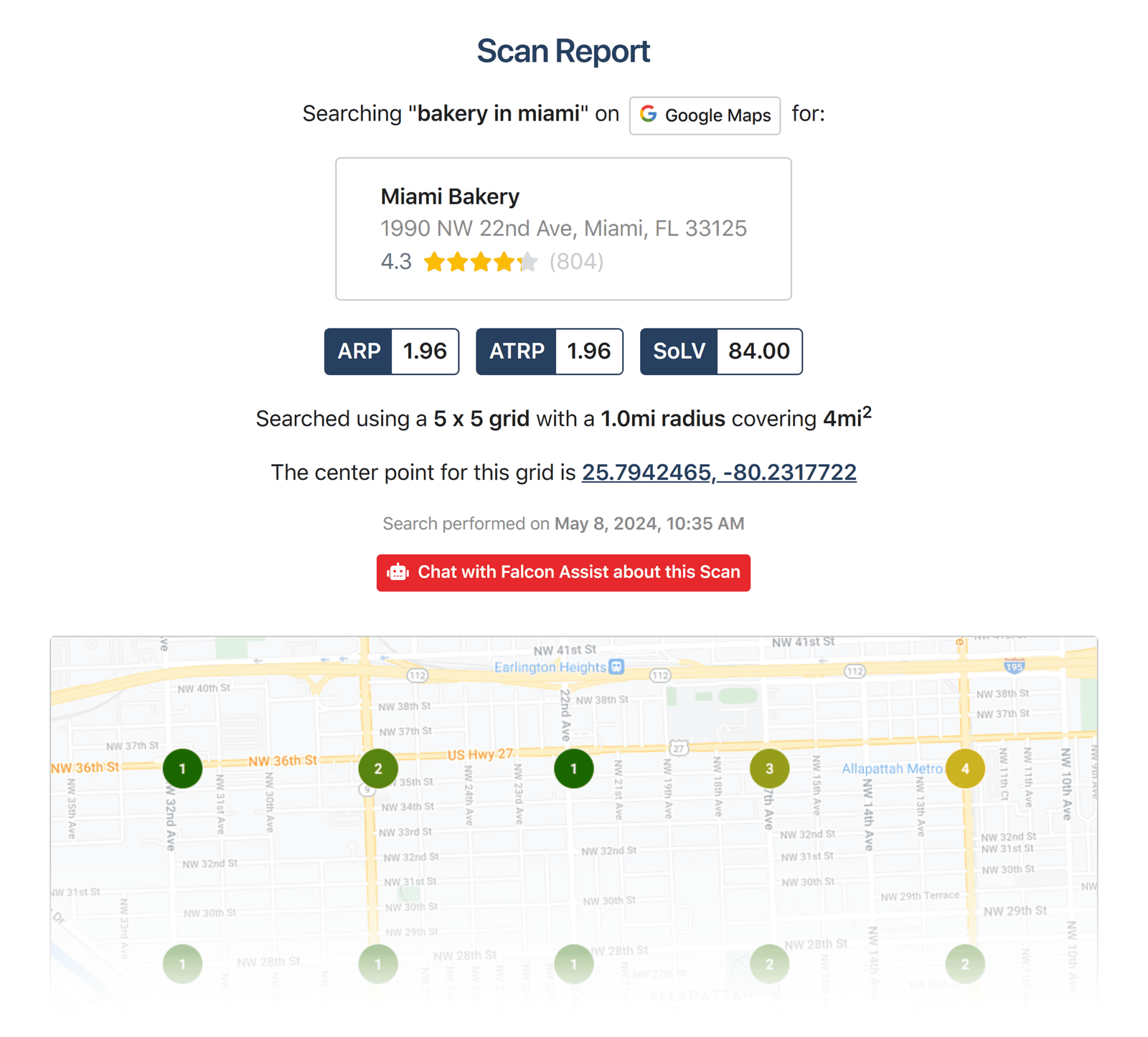 scan-report-details Top 5 Local Rank Tracker Tools (Tested & Reviewed)