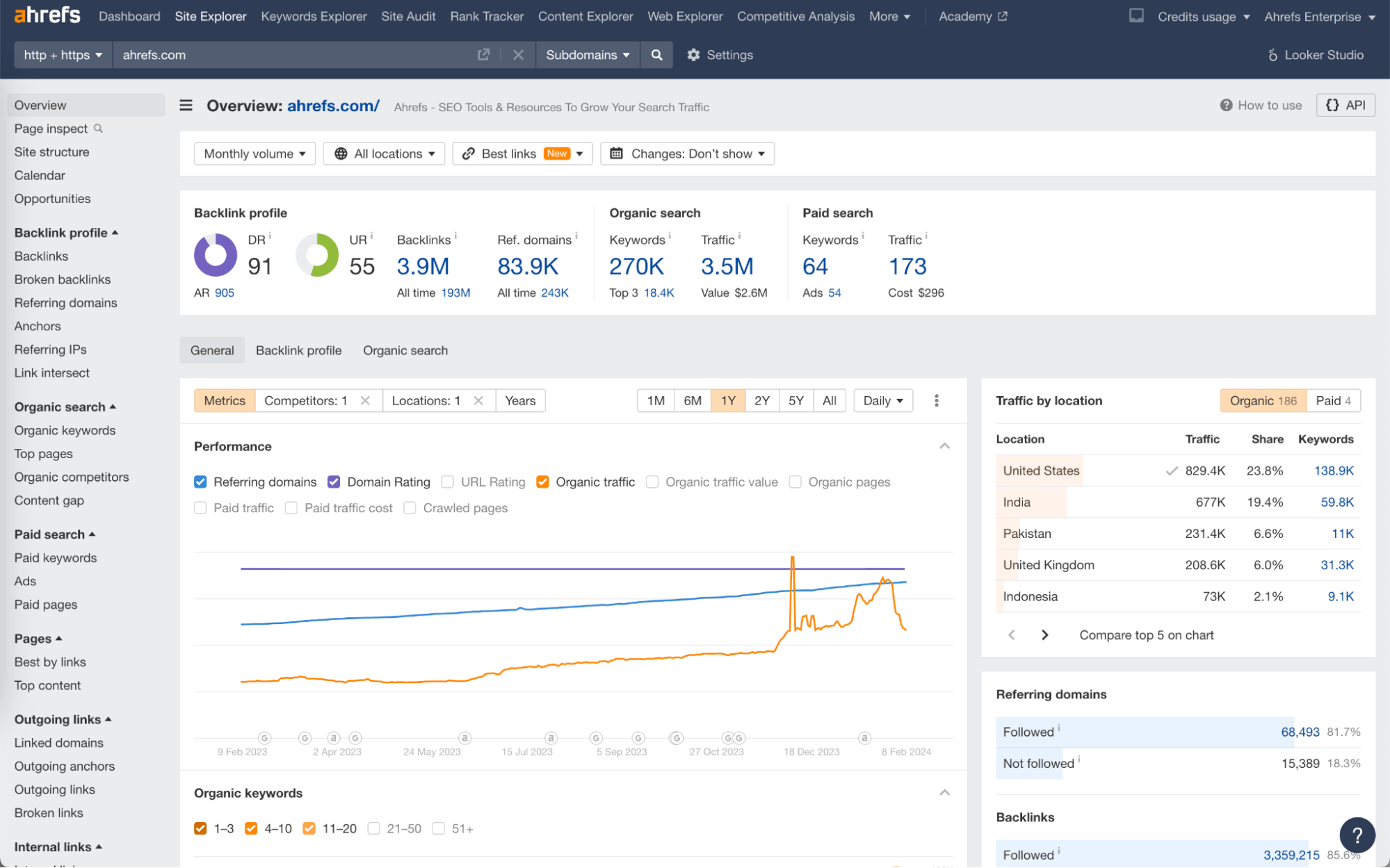 site-explorer-landing-page-screenshot SEO Agency Software (My Tried and Tested Tools)