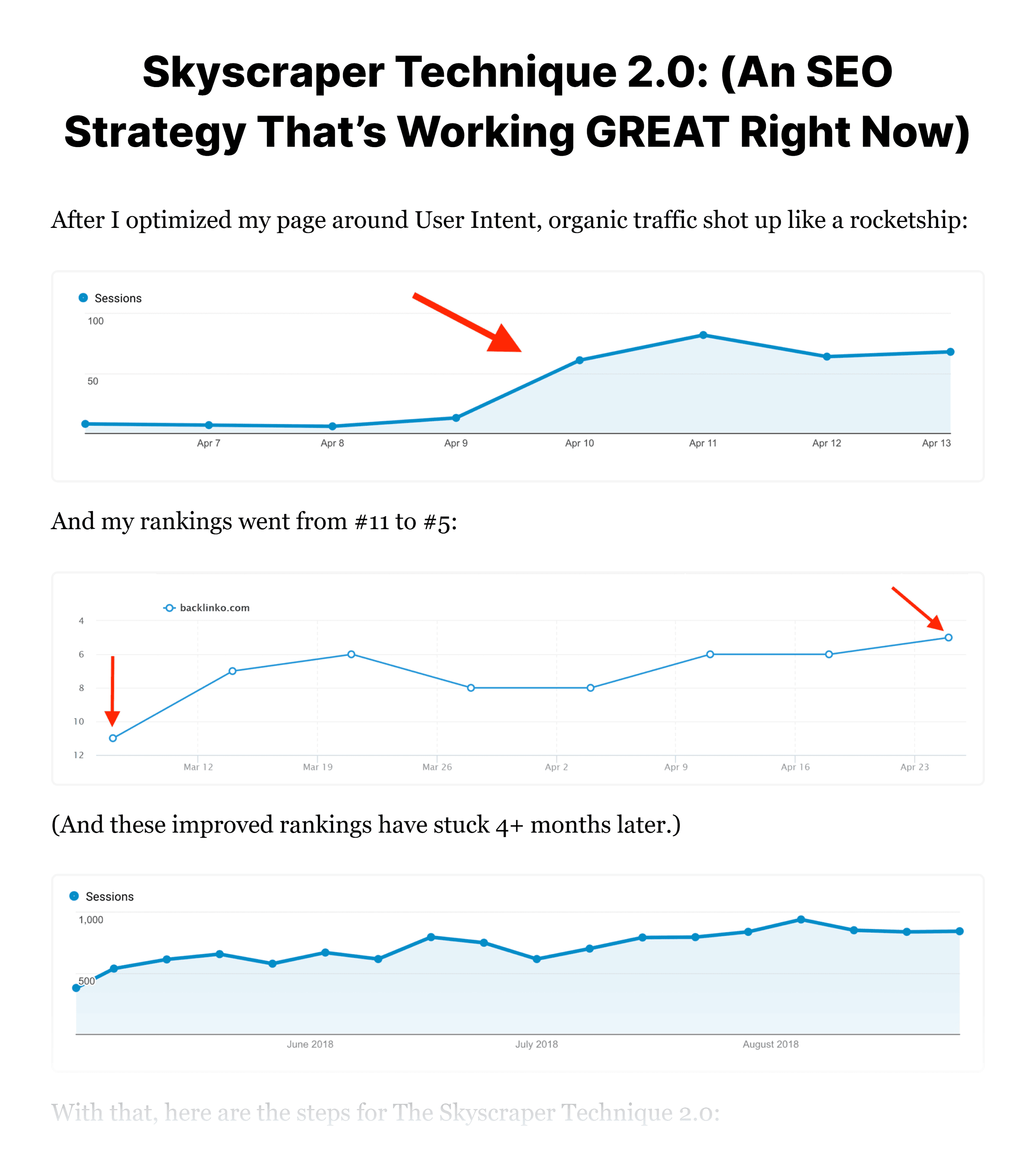 22 Content Marketing Examples to Inspire You