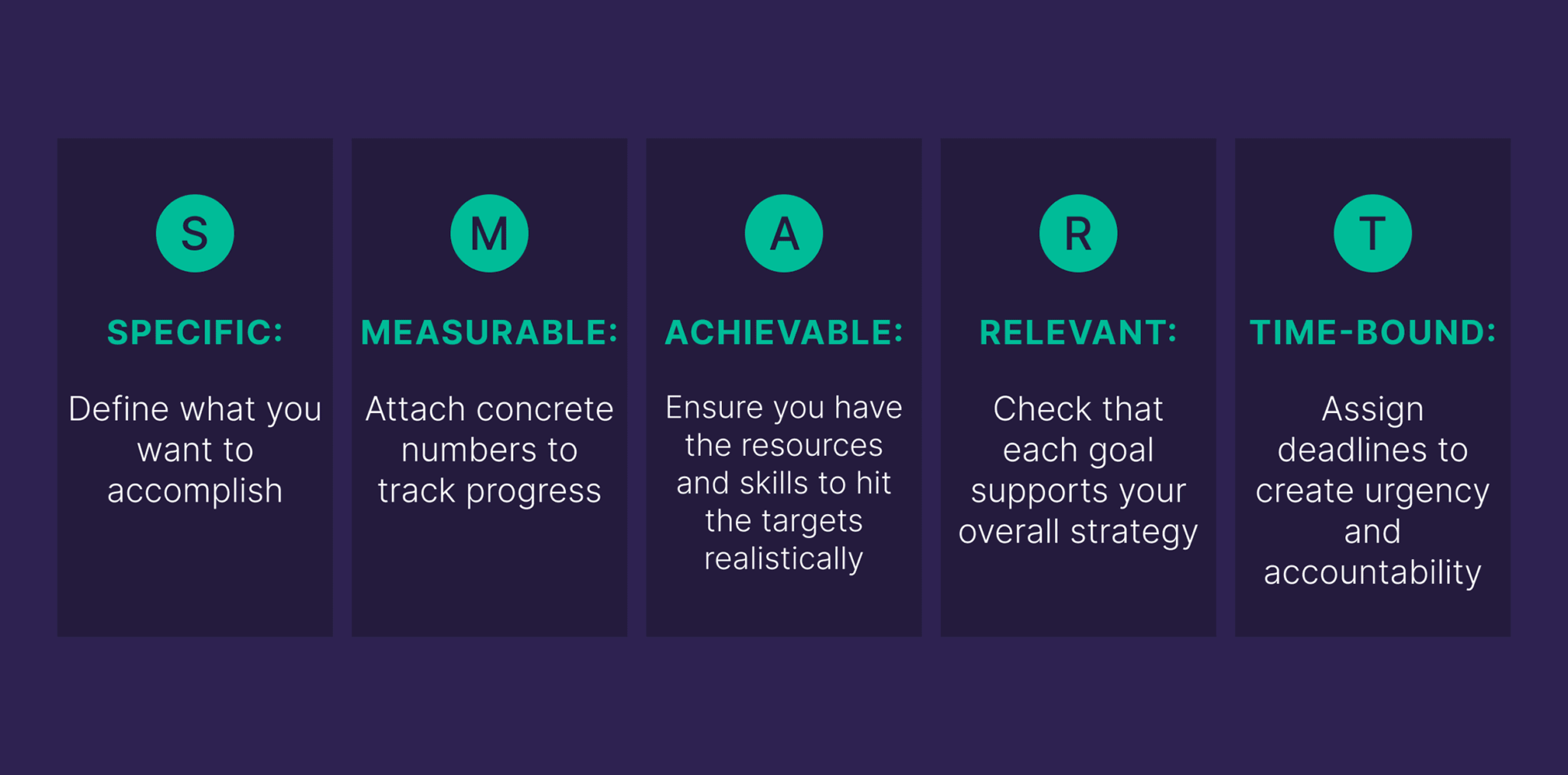 smart Small Business Marketing: 6 Proven Strategies for More Reach